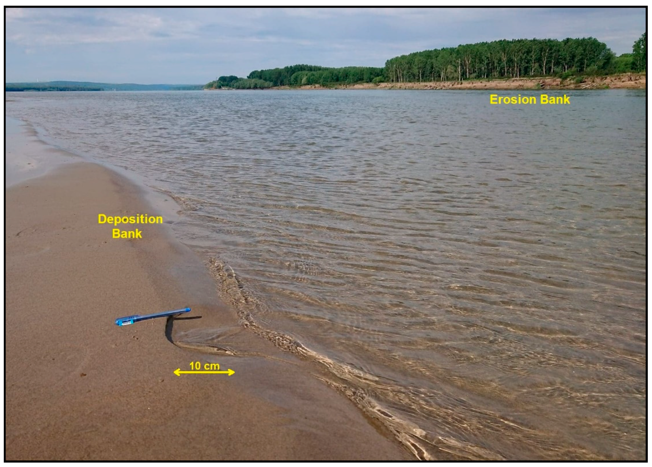 Sustainability | Free Full-Text | A Practical Overview of Methodologies for  Sampling and Analysis of Microplastics in Riverine Environments | HTML