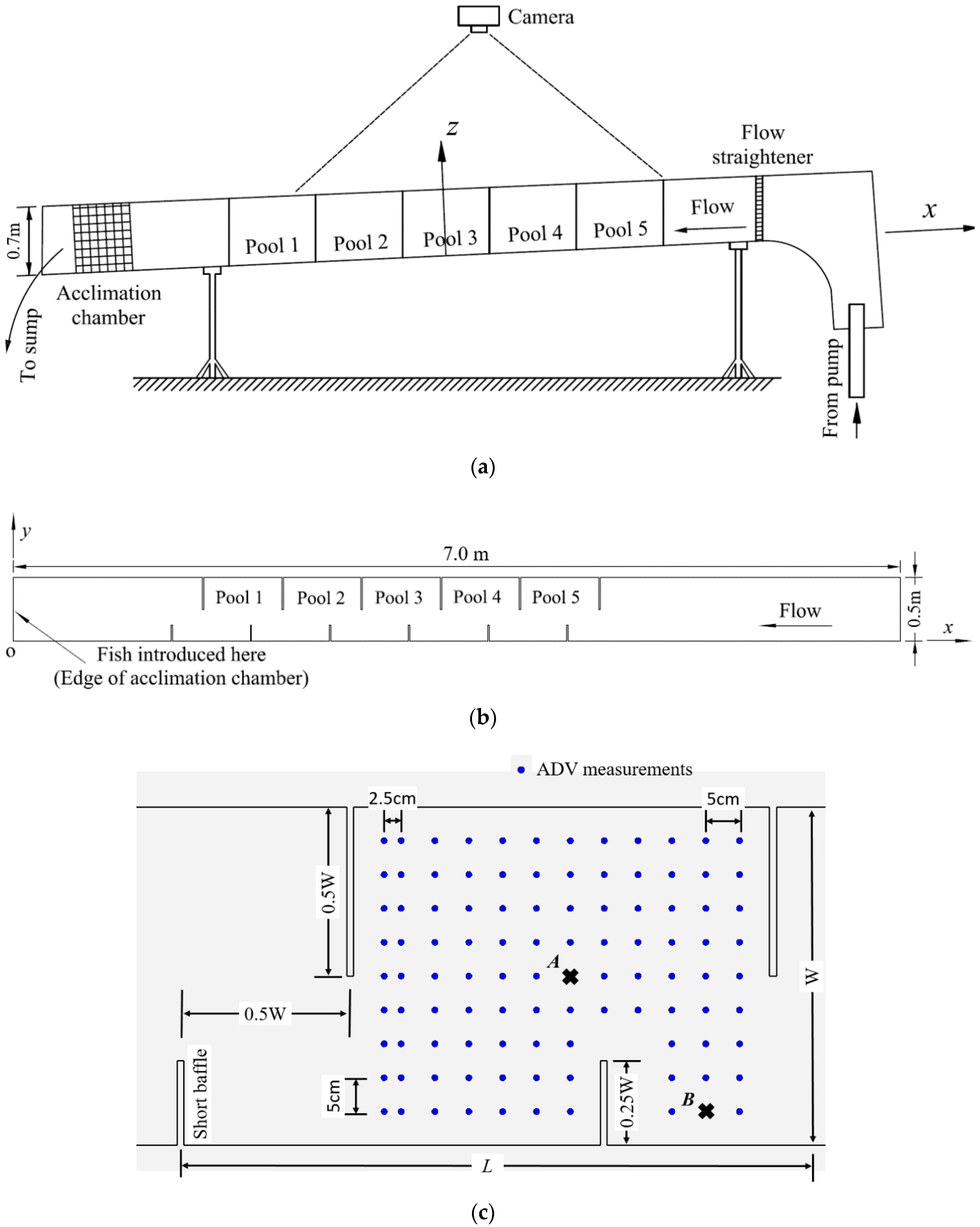Sustainability 12 06765 g001 Sustainability 12 06765 g001