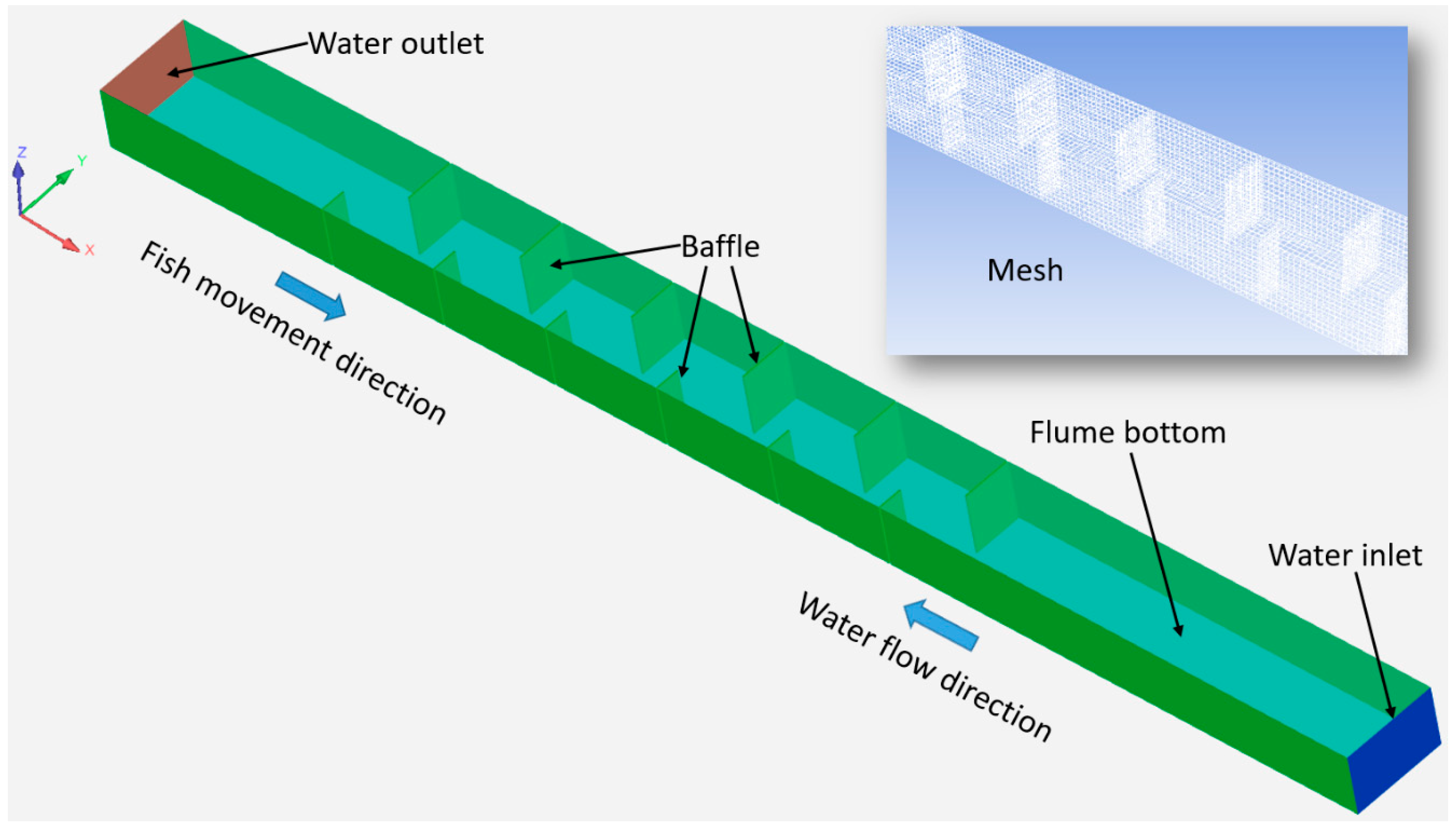 Sustainability 12 06765 g002 Sustainability 12 06765 g002