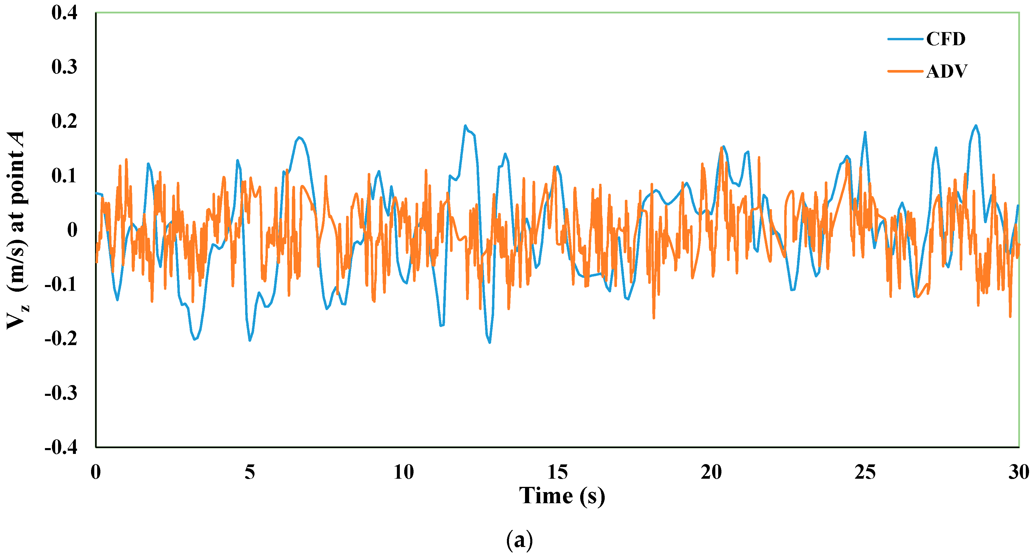 Sustainability 12 06765 g004a Sustainability 12 06765 g004a