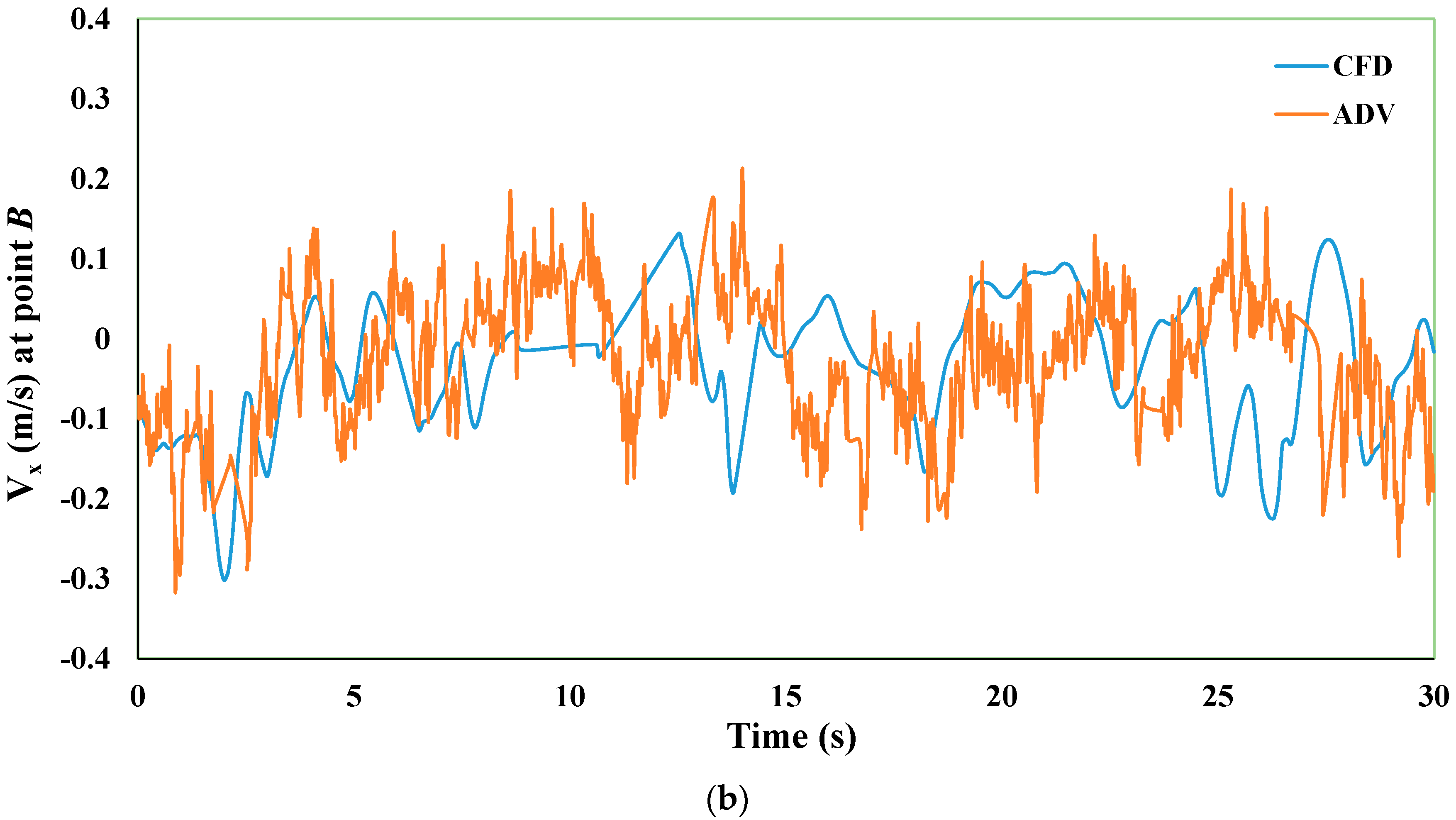 Sustainability 12 06765 g004b Sustainability 12 06765 g004b