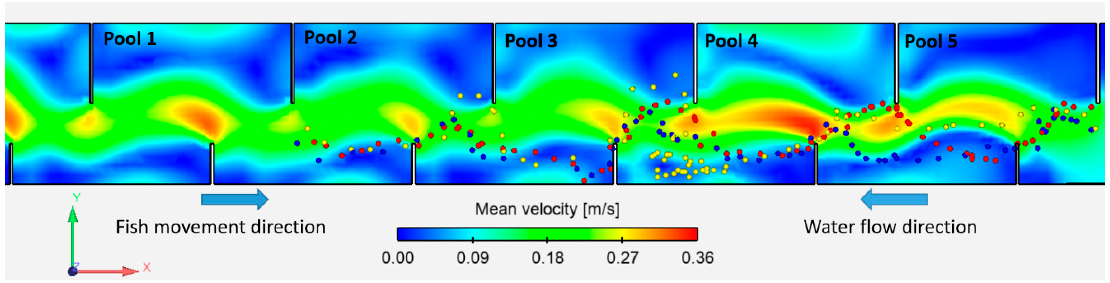Sustainability 12 06765 g005 Sustainability 12 06765 g005