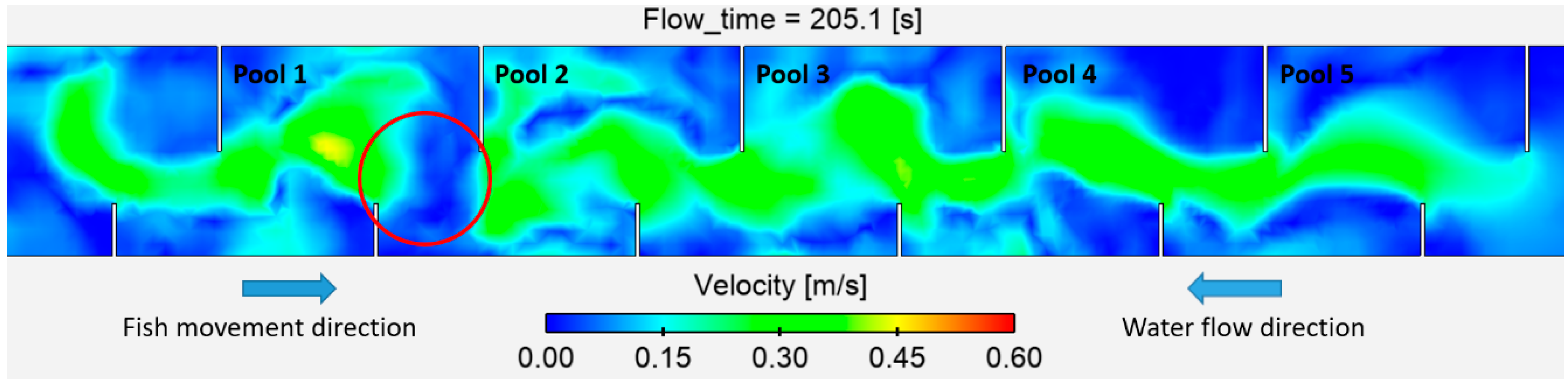 Sustainability 12 06765 g006 Sustainability 12 06765 g006