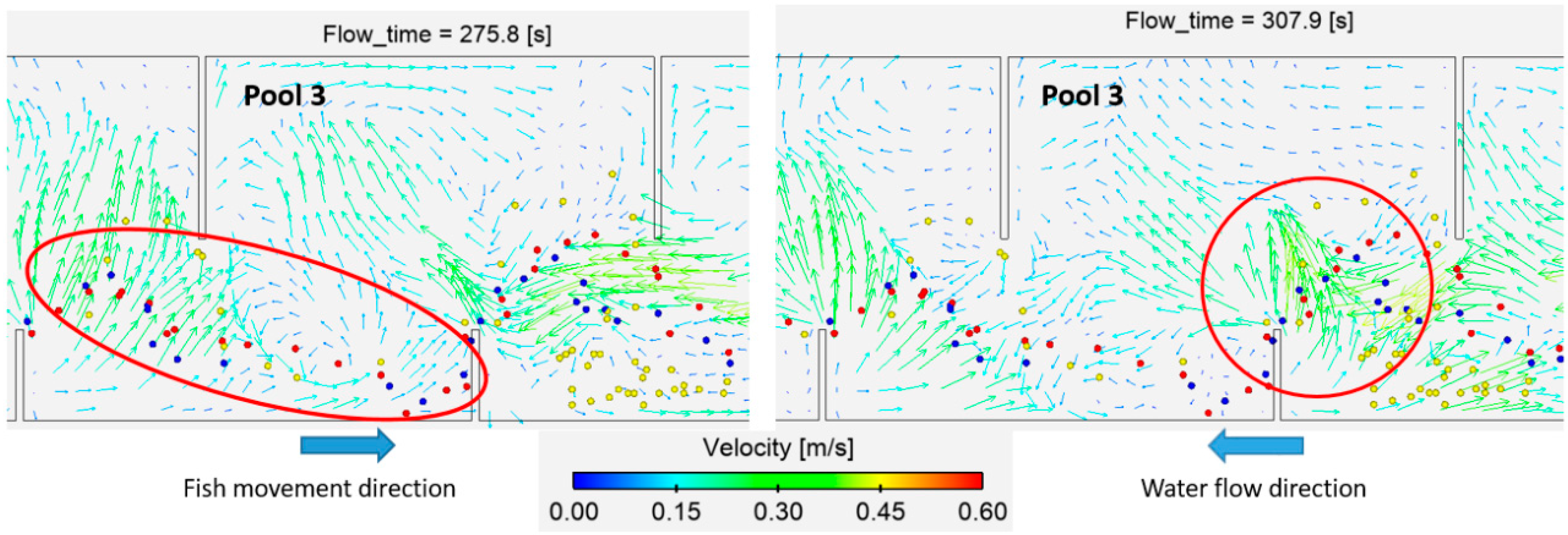 Sustainability 12 06765 g007 Sustainability 12 06765 g007