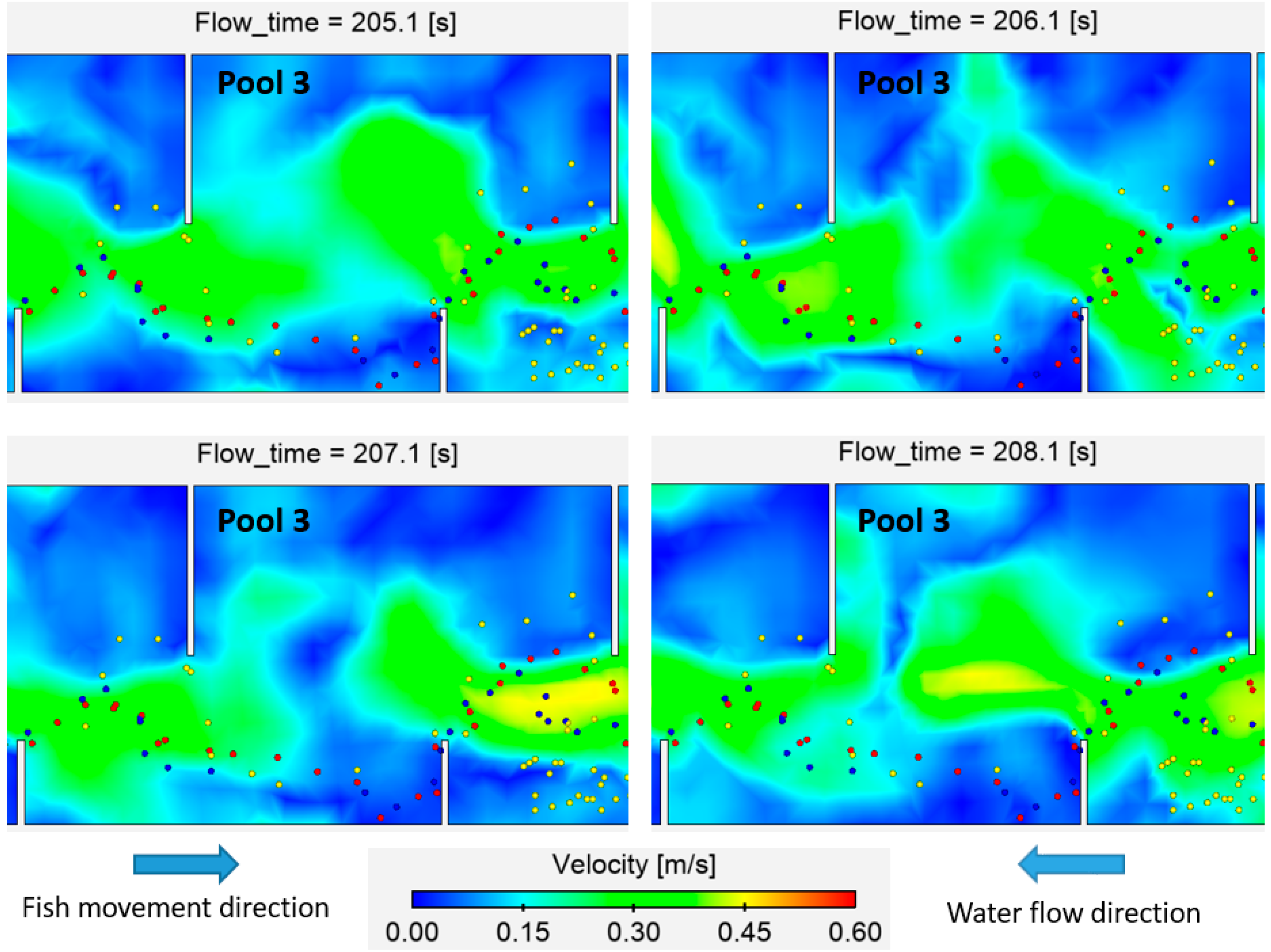 Sustainability 12 06765 g008 Sustainability 12 06765 g008
