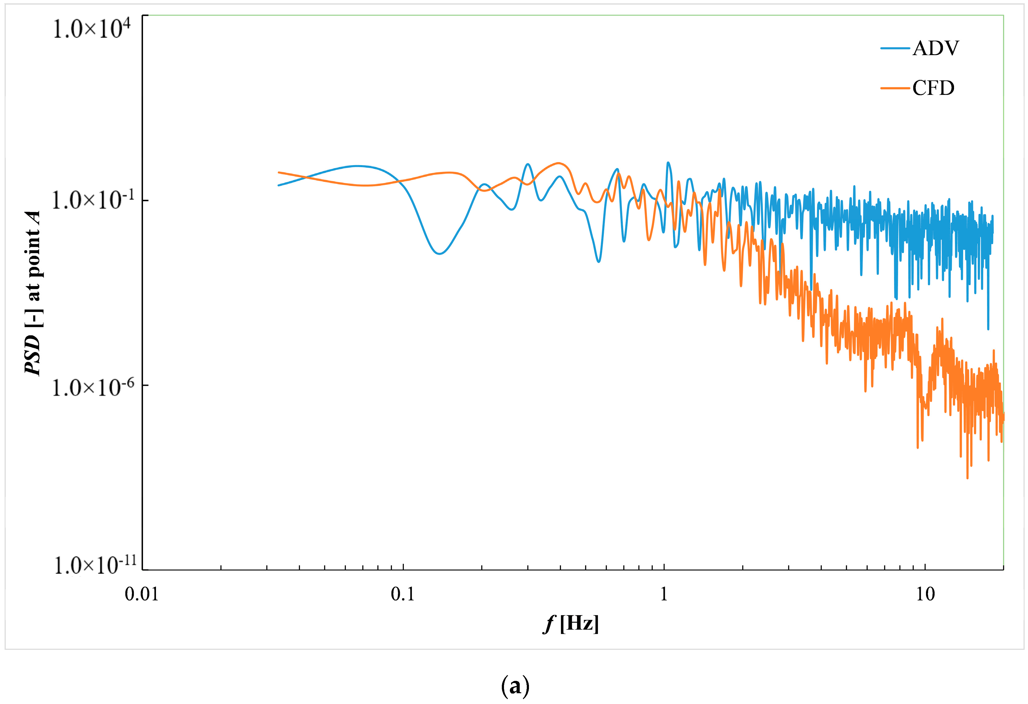 Sustainability 12 06765 g009a Sustainability 12 06765 g009a