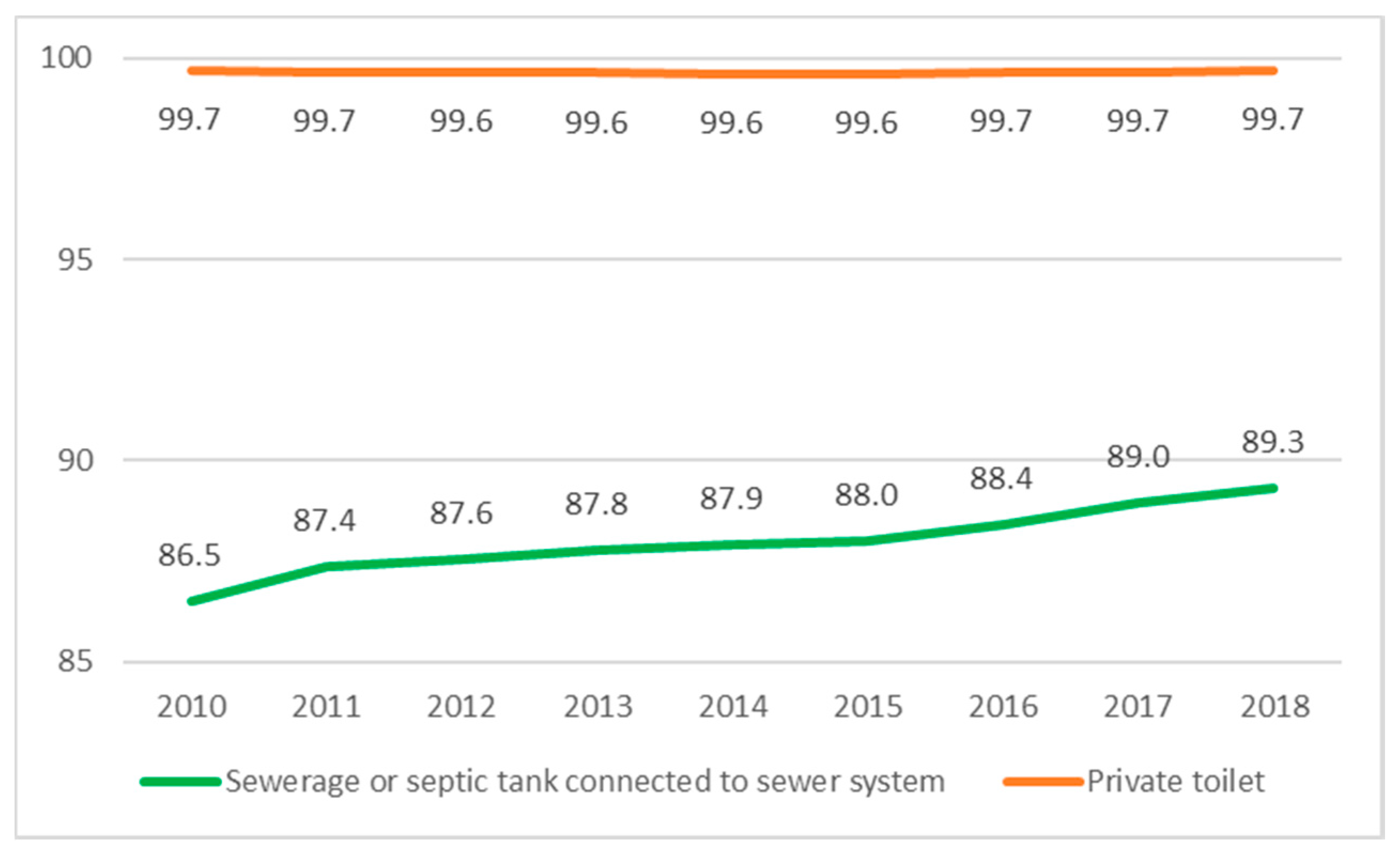 Sustainability 12 06776 g001 Sustainability 12 06776 g001