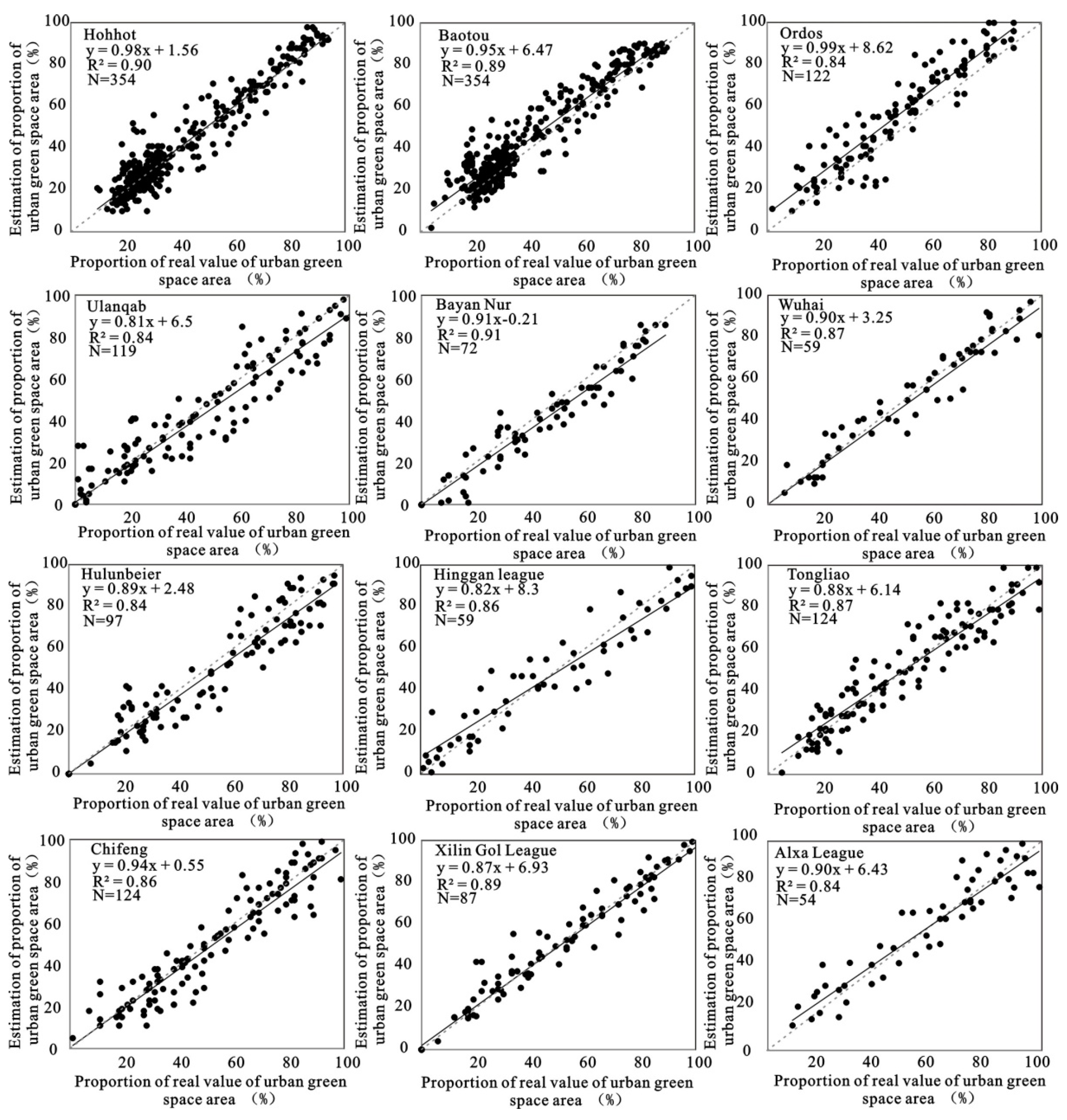 Sustainability 12 06783 g003