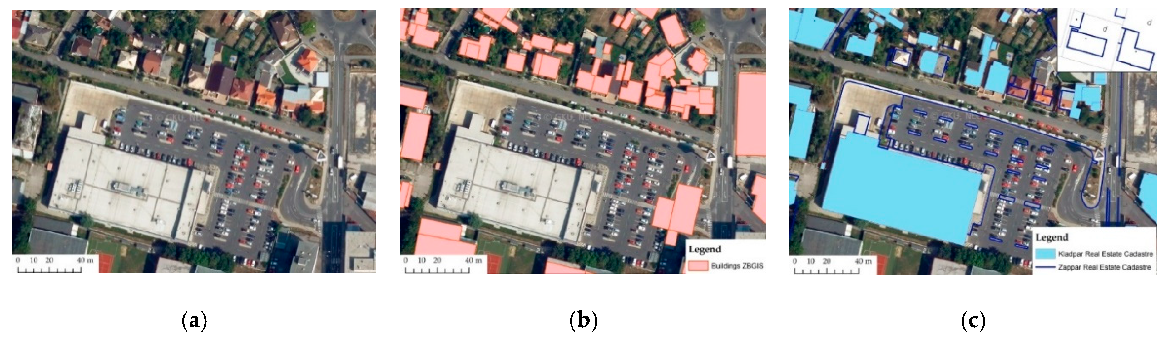 Sustainability 12 06847 g007