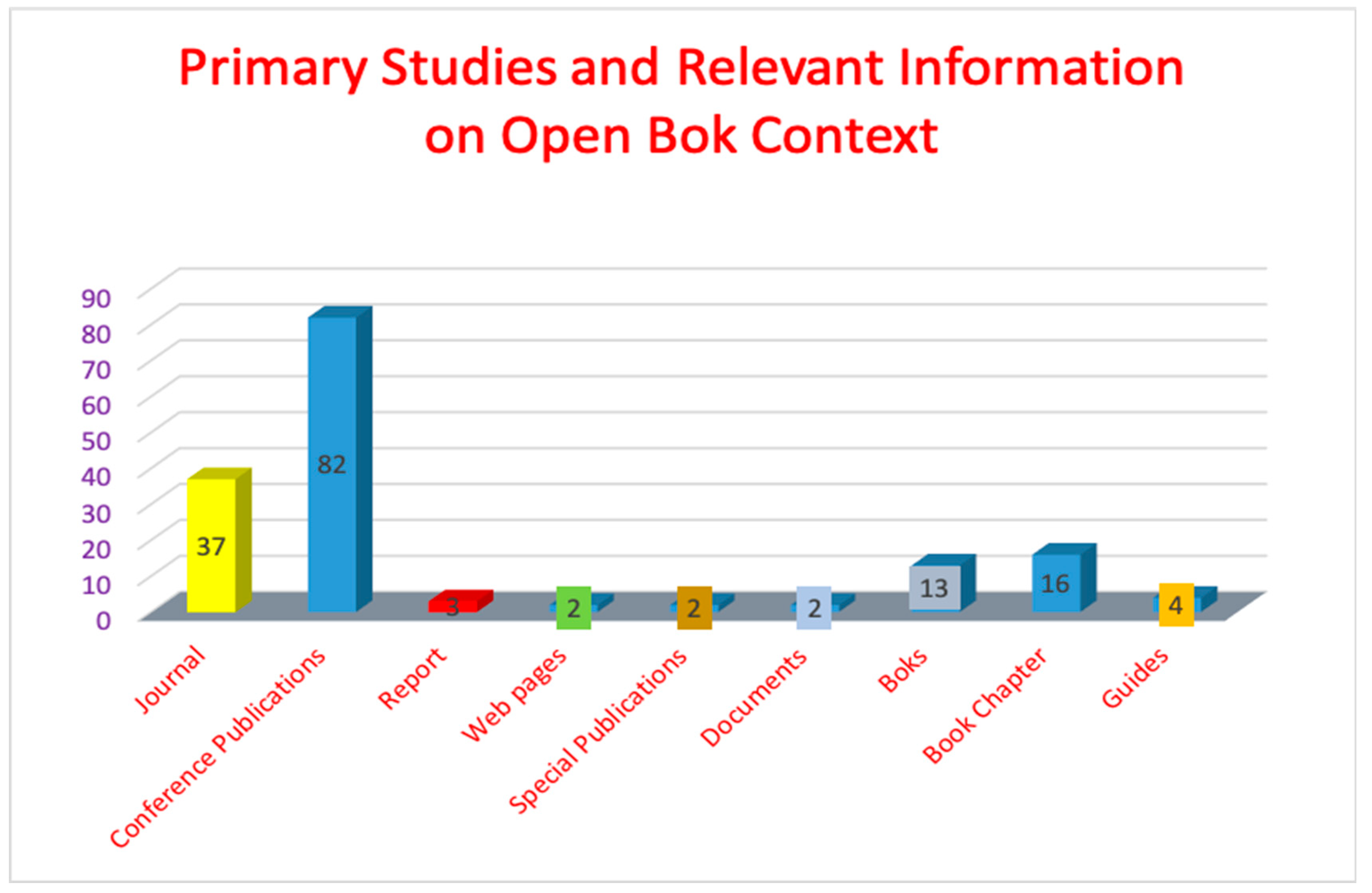 Sustainability 12 06858 g002 Sustainability 12 06858 g002