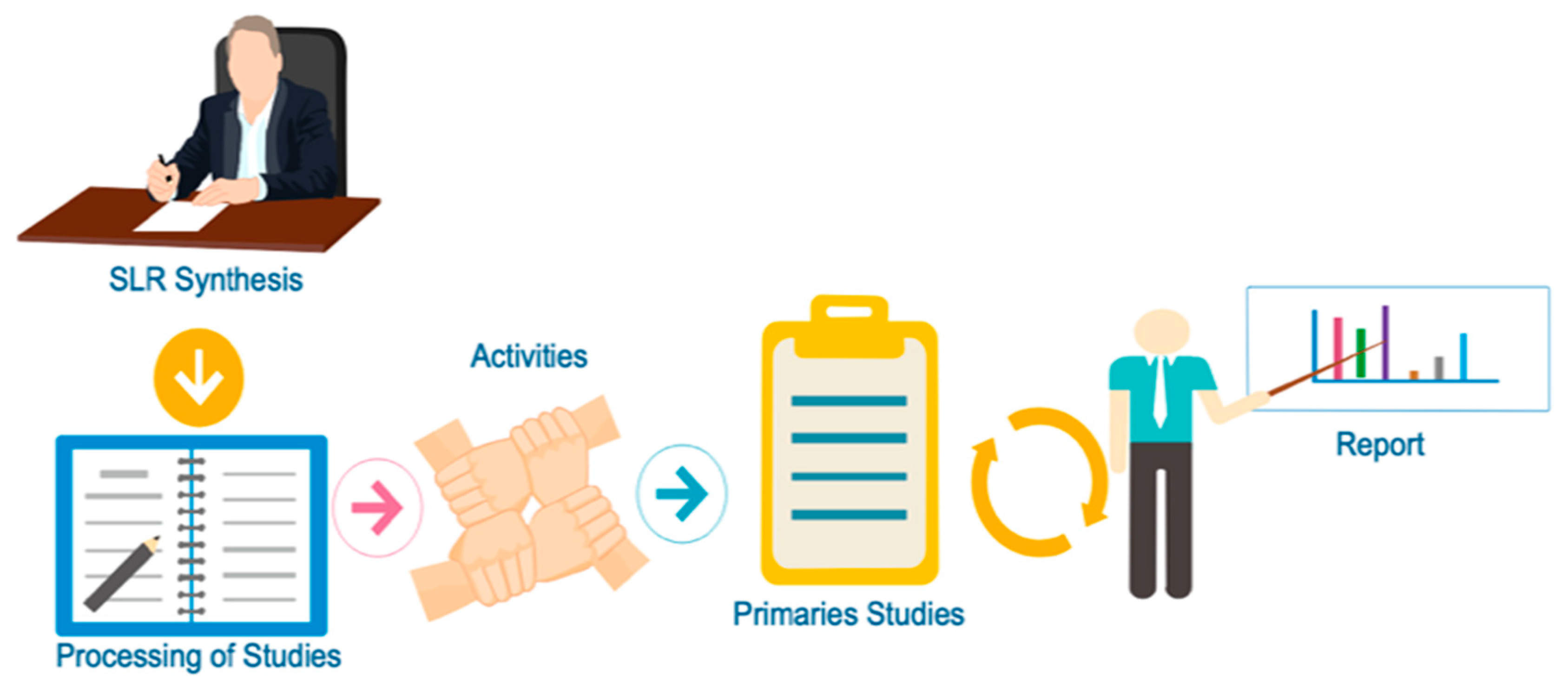 Sustainability 12 06858 g003 Sustainability 12 06858 g003