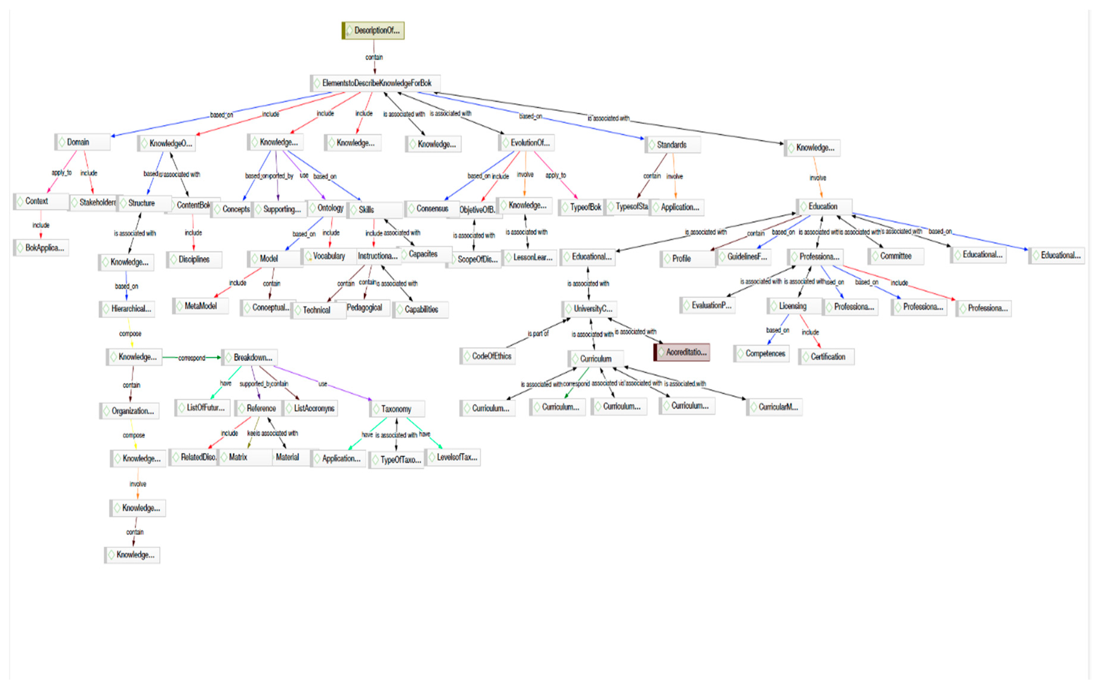 Sustainability 12 06858 g006 Sustainability 12 06858 g006