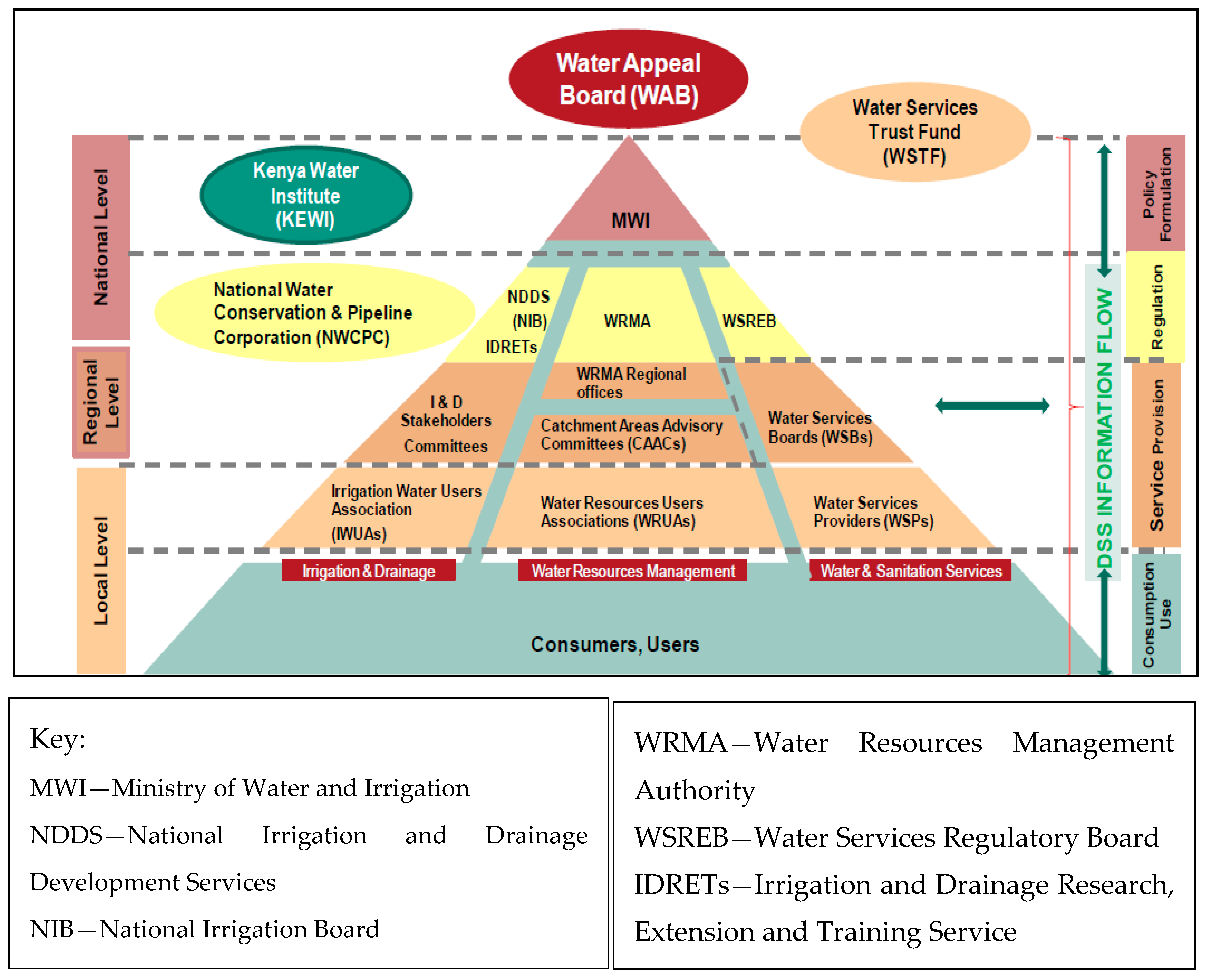Sustainability 12 06883 g001 Sustainability 12 06883 g001