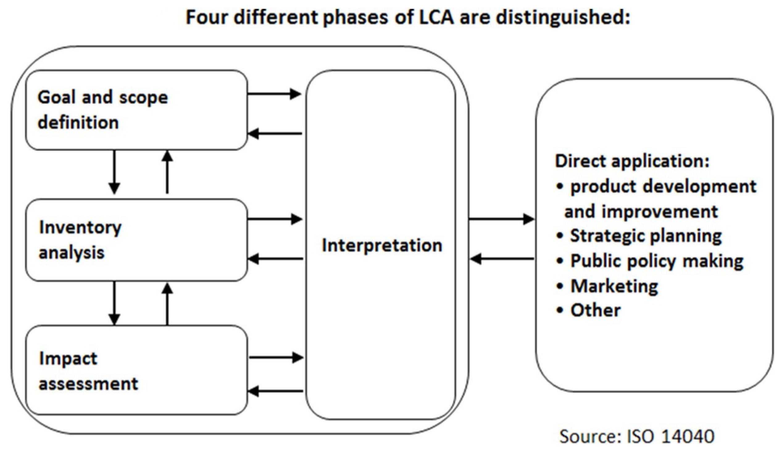 Sustainability 12 06893 g001