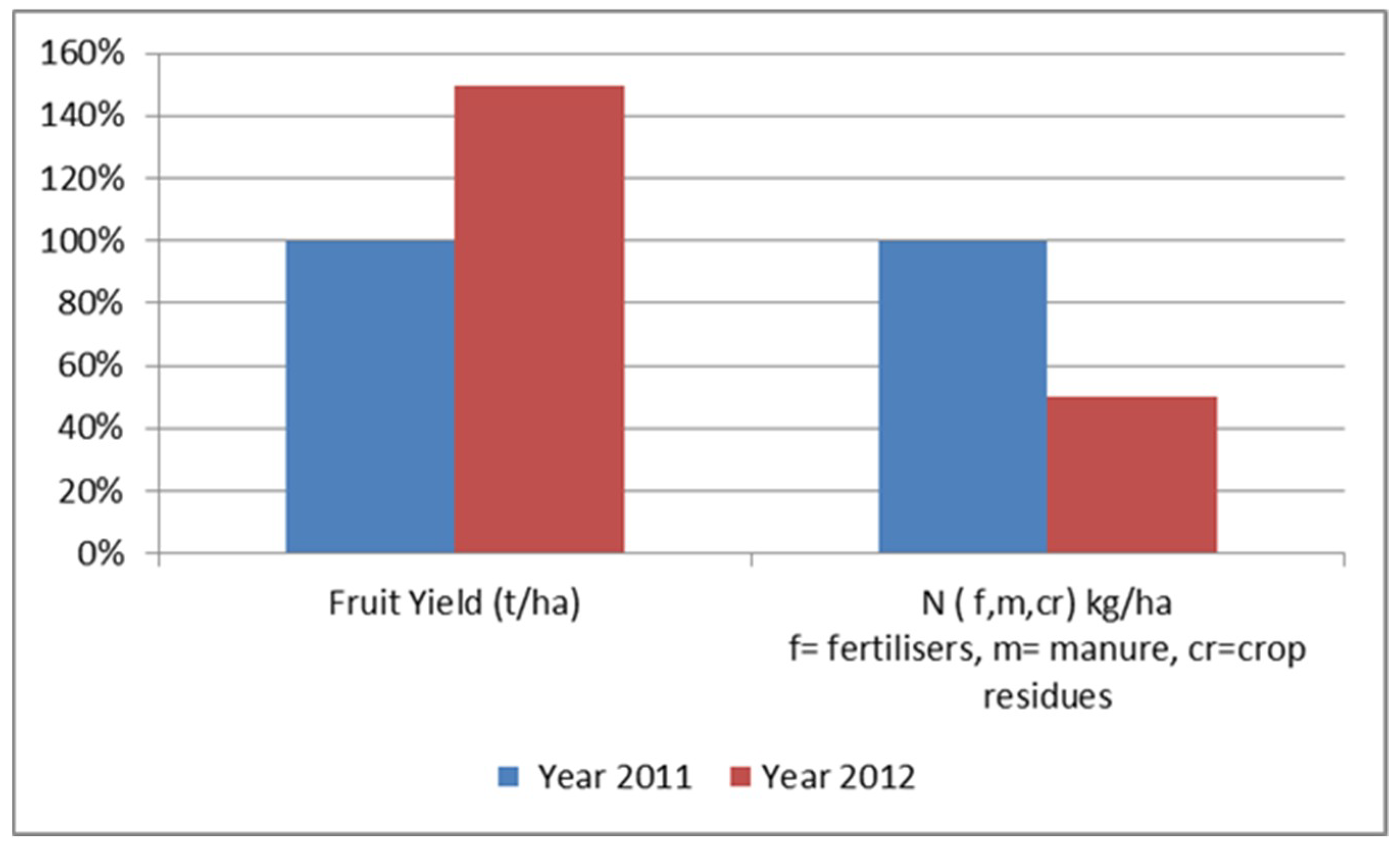 Sustainability 12 06893 g007