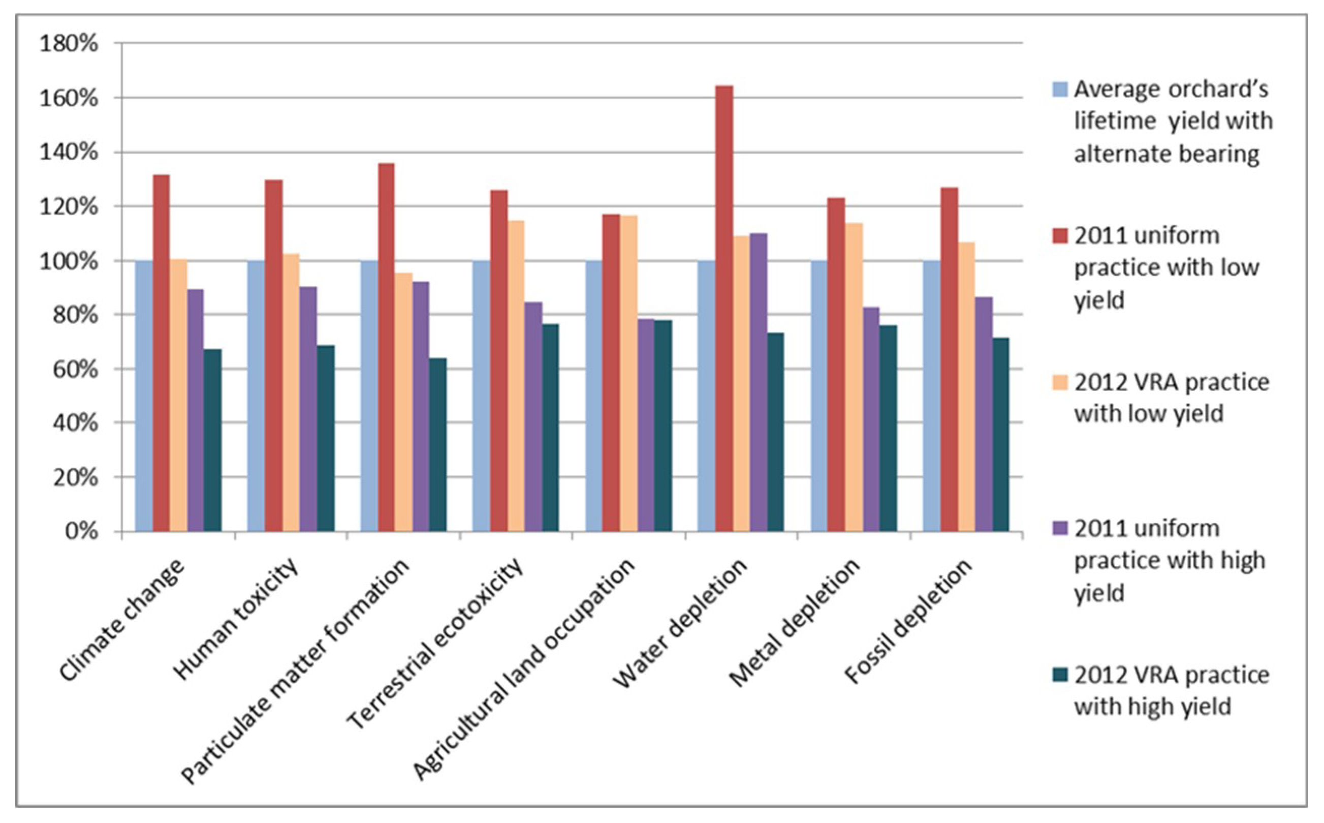 Sustainability 12 06893 g010