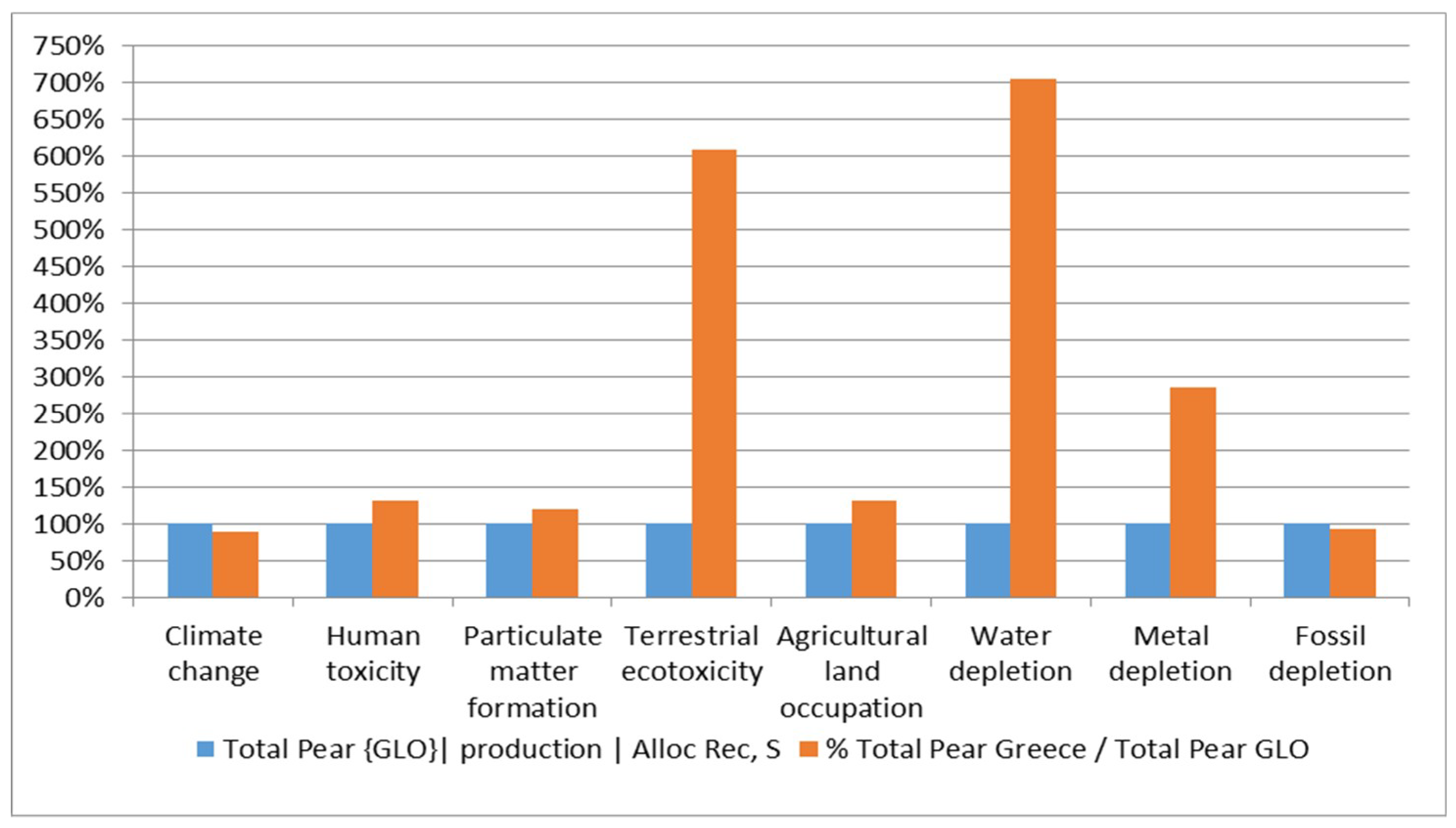 Sustainability 12 06893 g011
