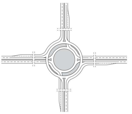 Sustainability Free Full Text Functions Capacities And Traffic Safety Characteristics Of Some Types Of Two Level Roundabouts Html