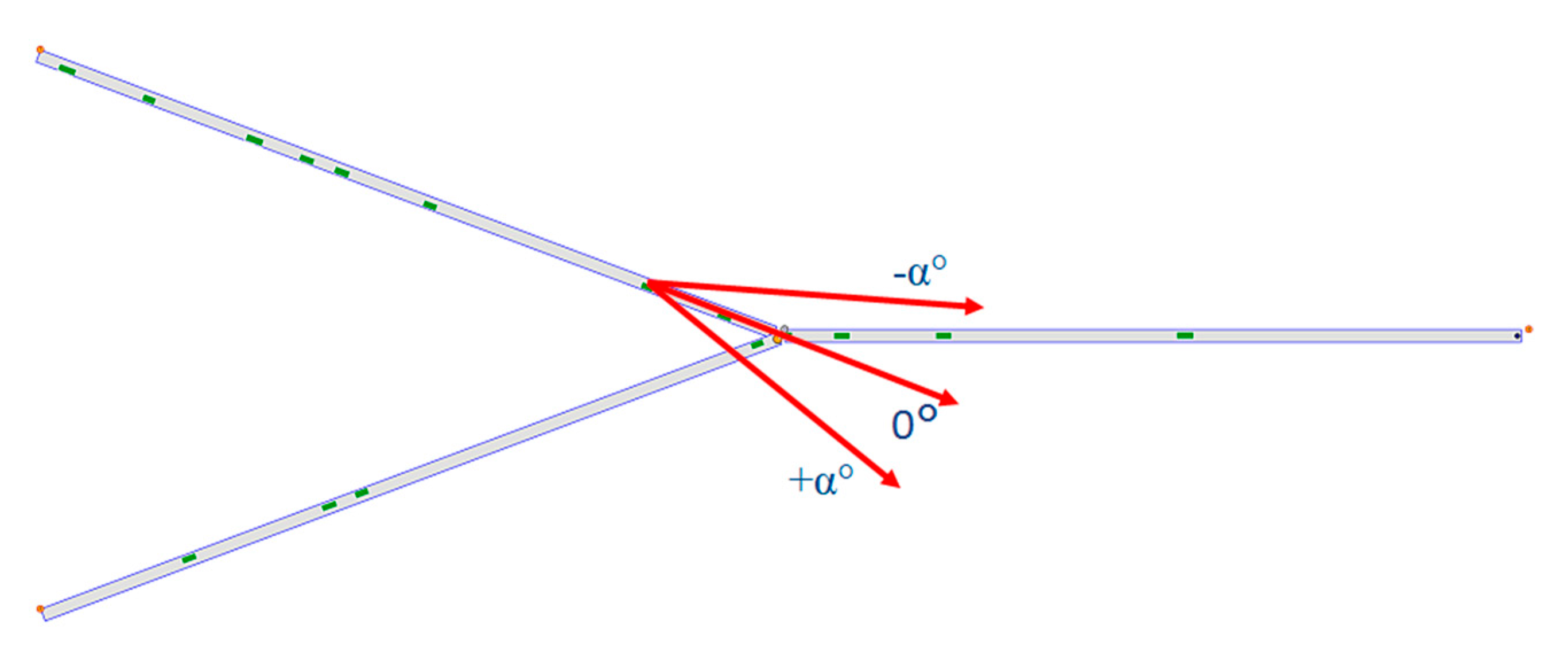 Sustainability 12 06974 g003 Sustainability 12 06974 g003