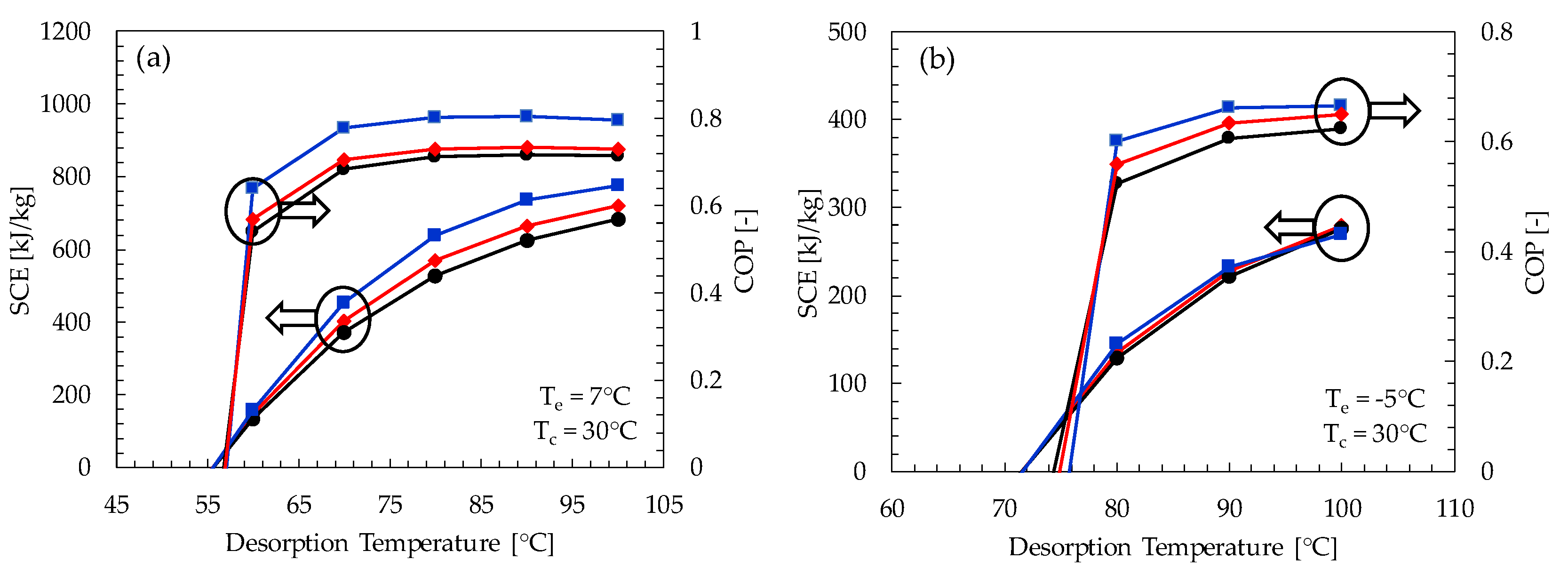 Sustainability 12 07040 g008