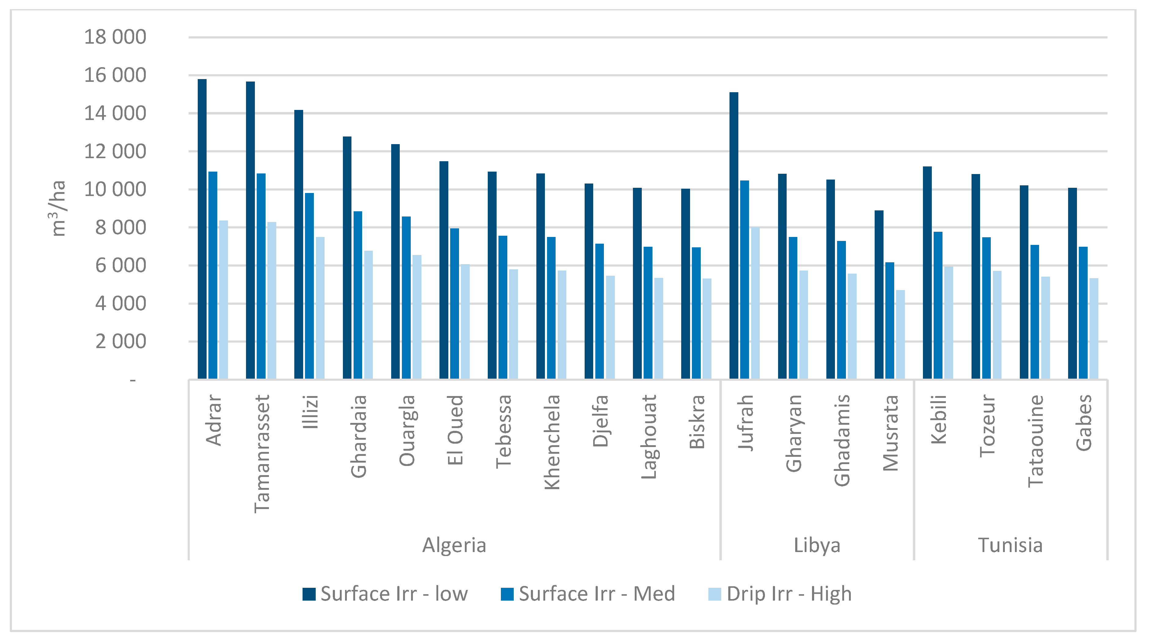 Sustainability 12 07043 g006