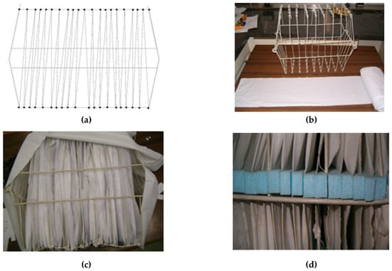 Plastic less effective than paper evaporative cooling pads