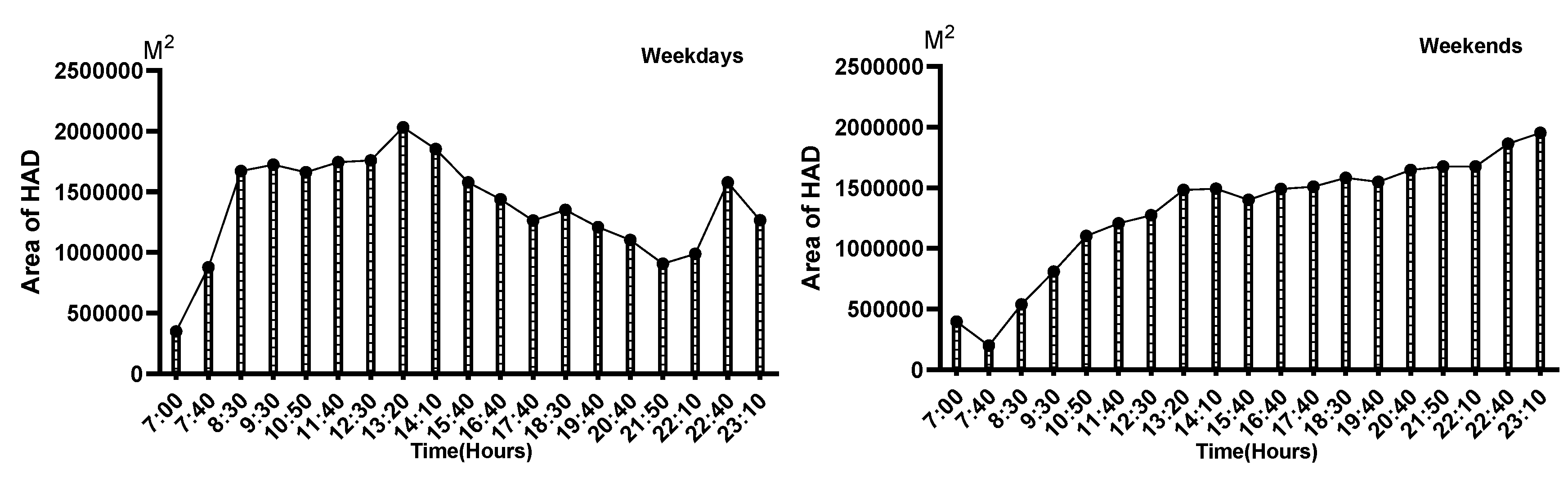 Sustainability 12 07075 g006