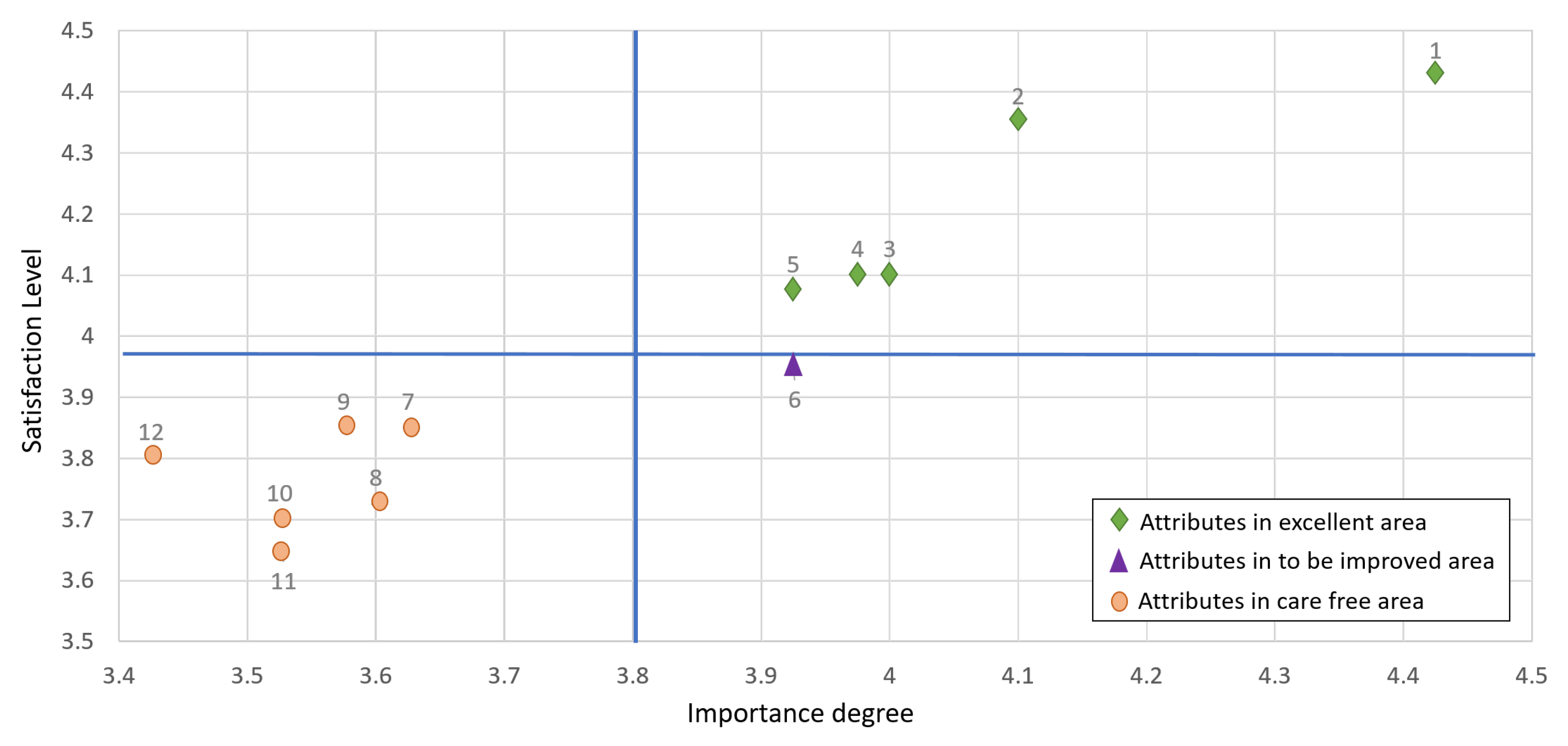 Sustainability 12 07088 g004 Sustainability 12 07088 g004