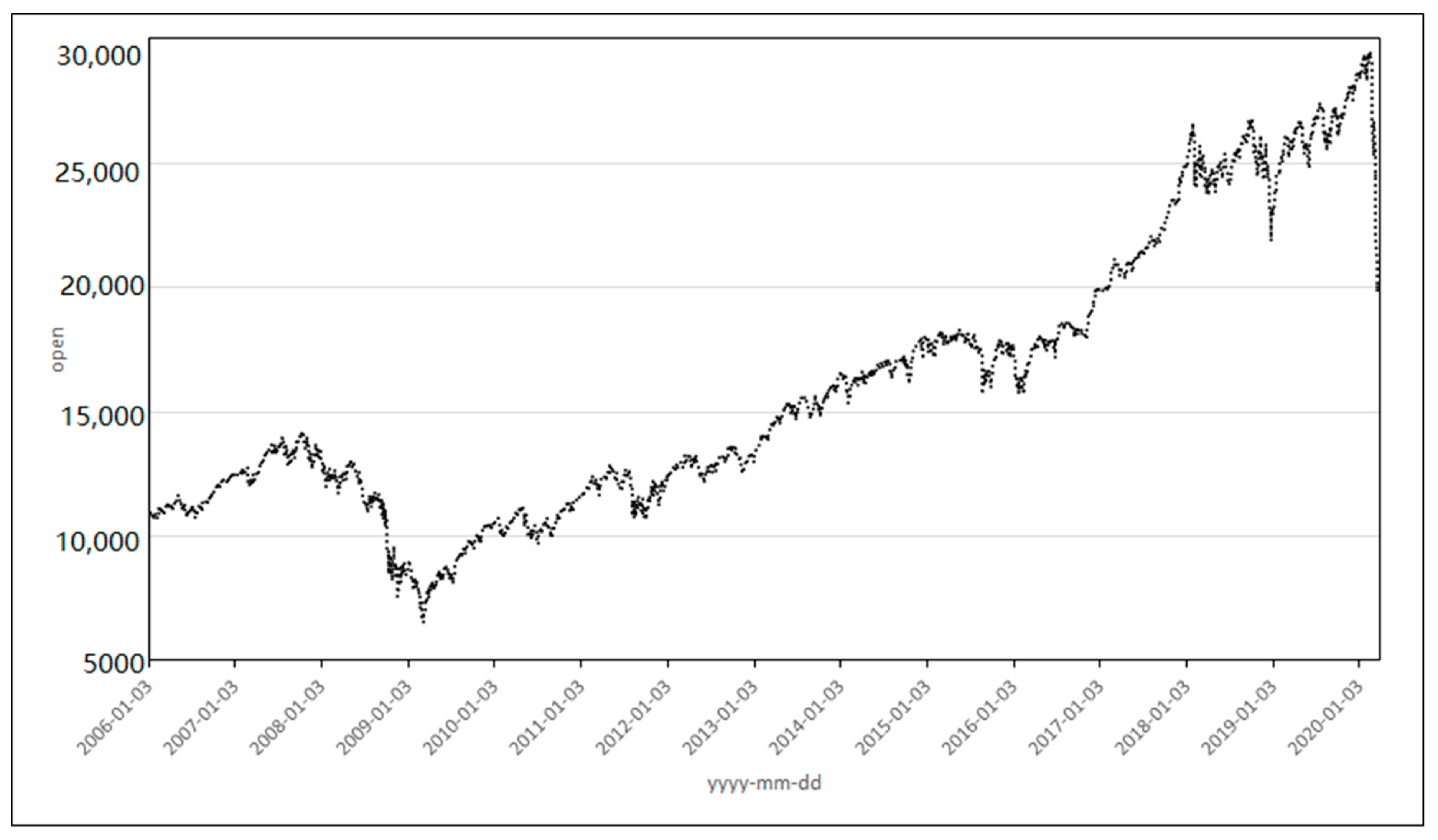 Sustainability 12 07124 g004