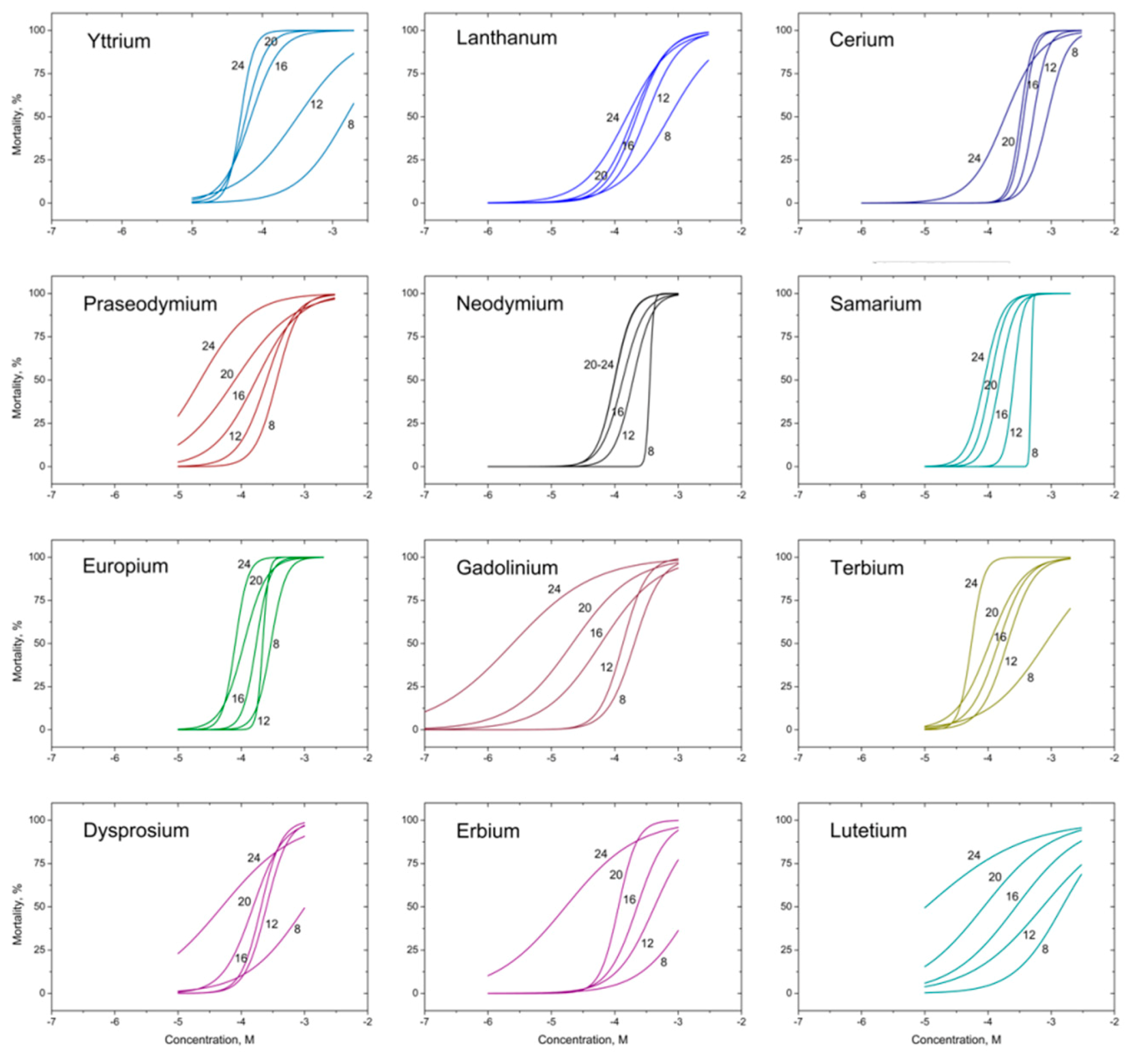 Sustainability 12 07130 g001