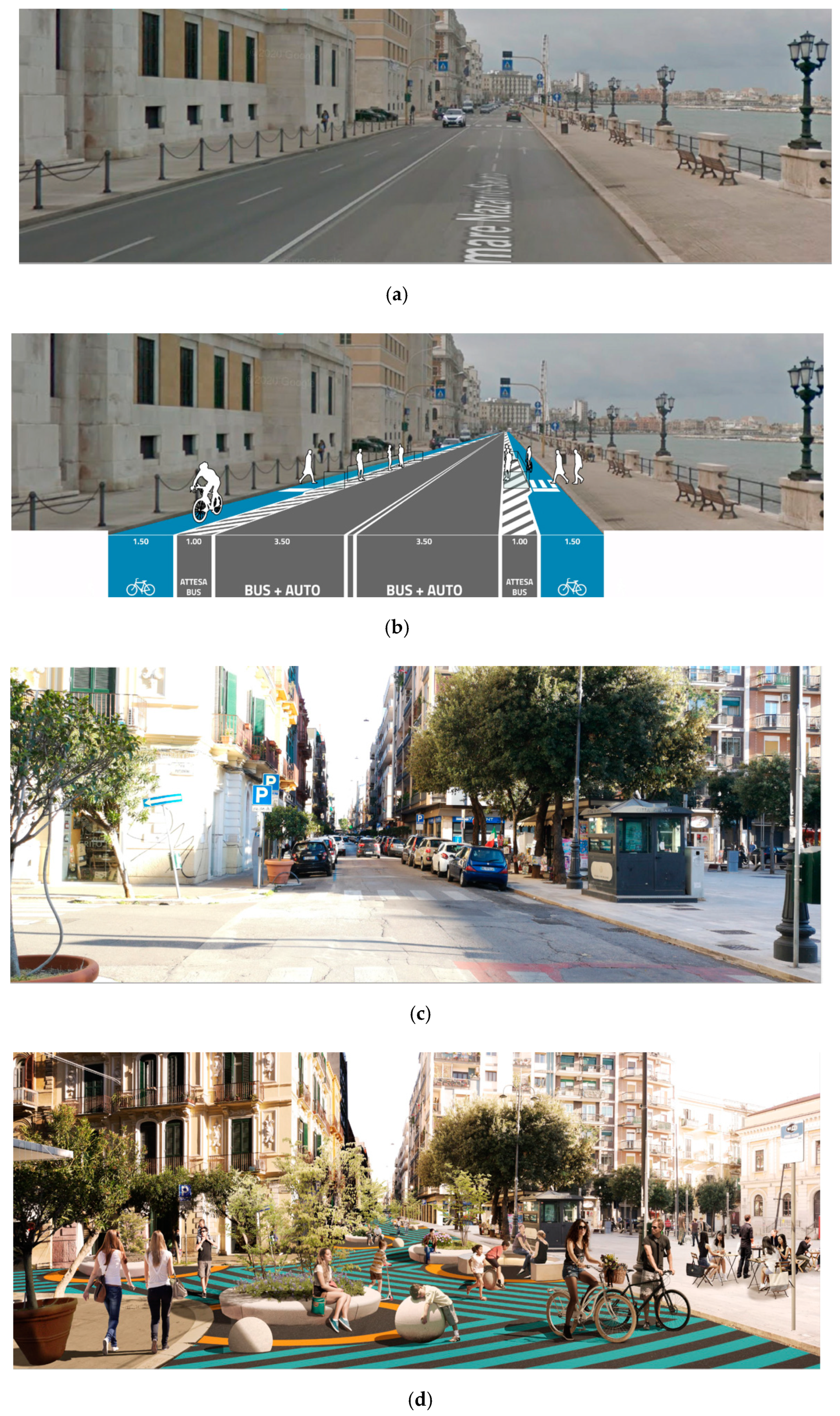 Sustainability 12 07172 g004 Sustainability 12 07172 g004