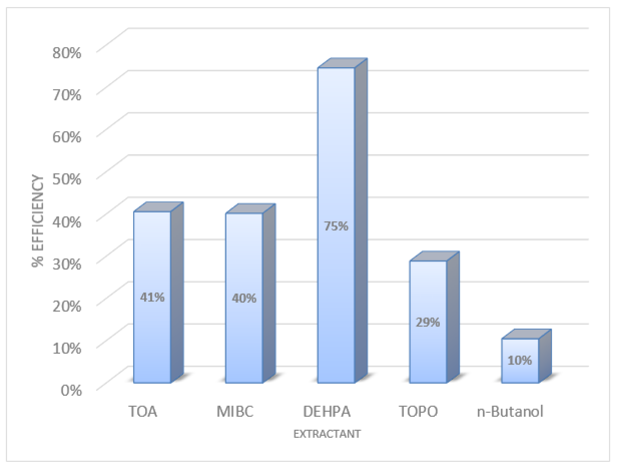 Sustainability 12 07179 g002