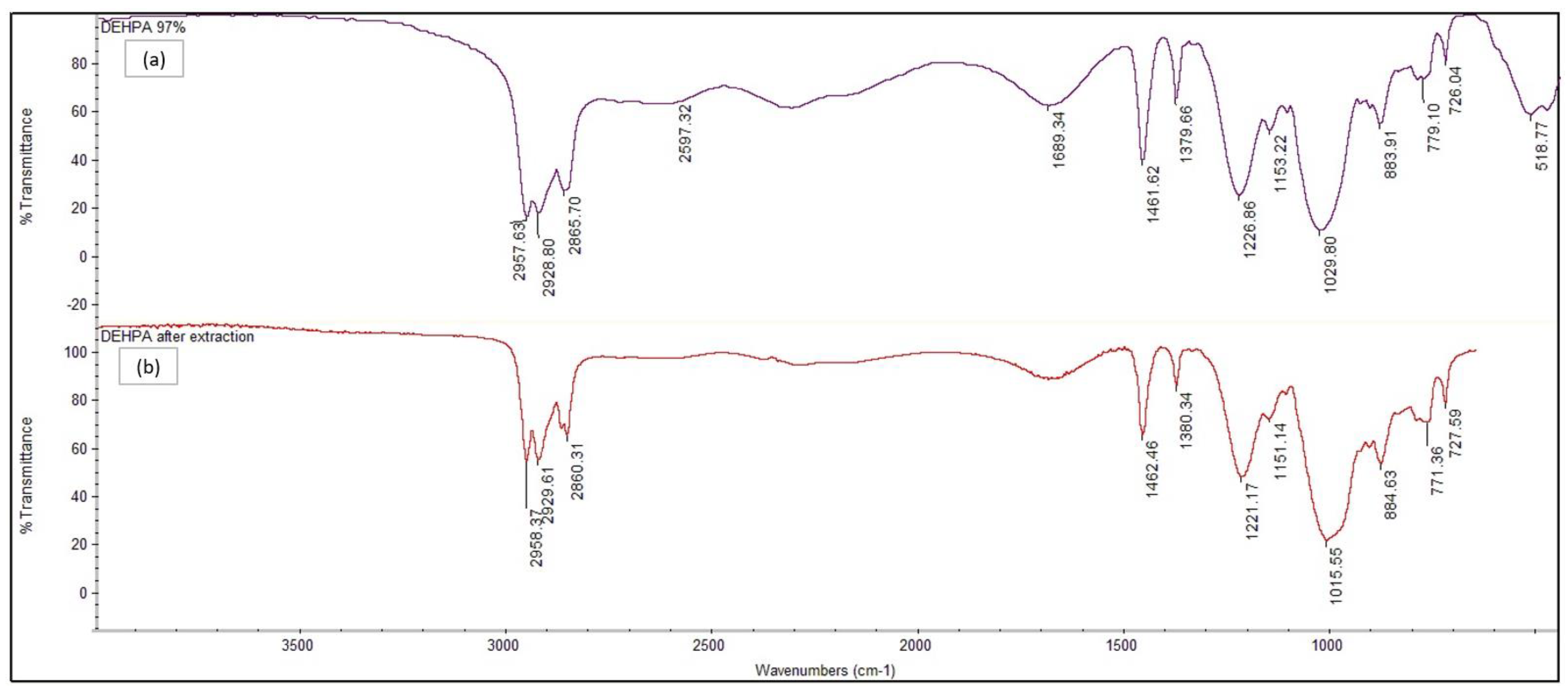 Sustainability 12 07179 g004