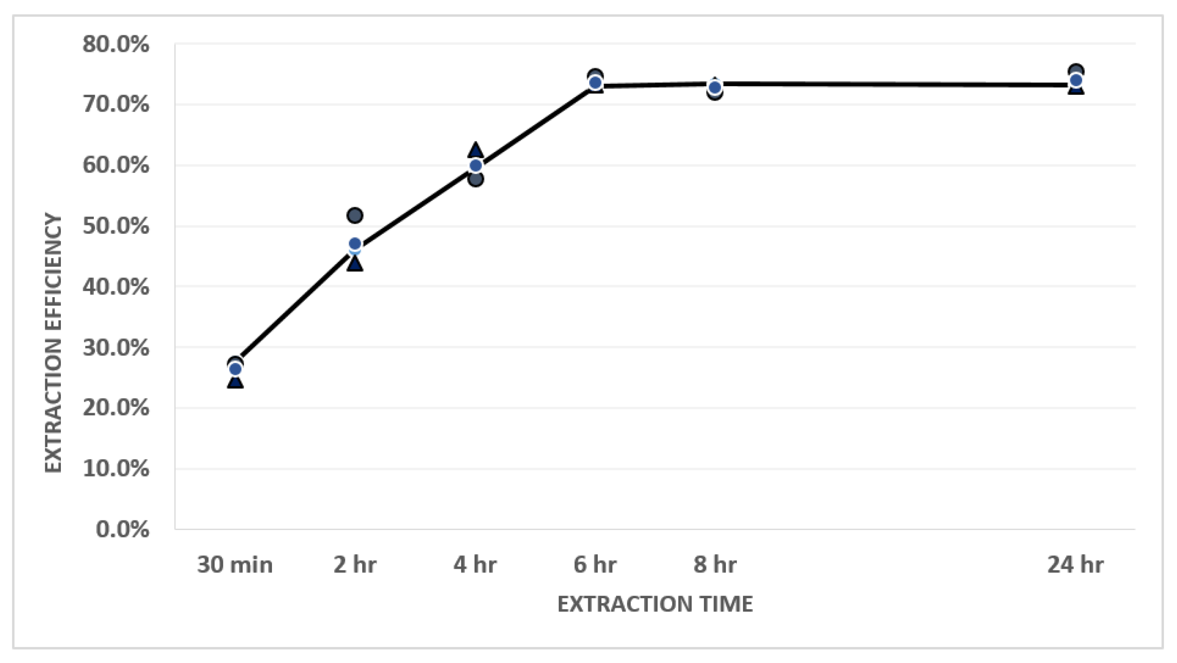 Sustainability 12 07179 g005