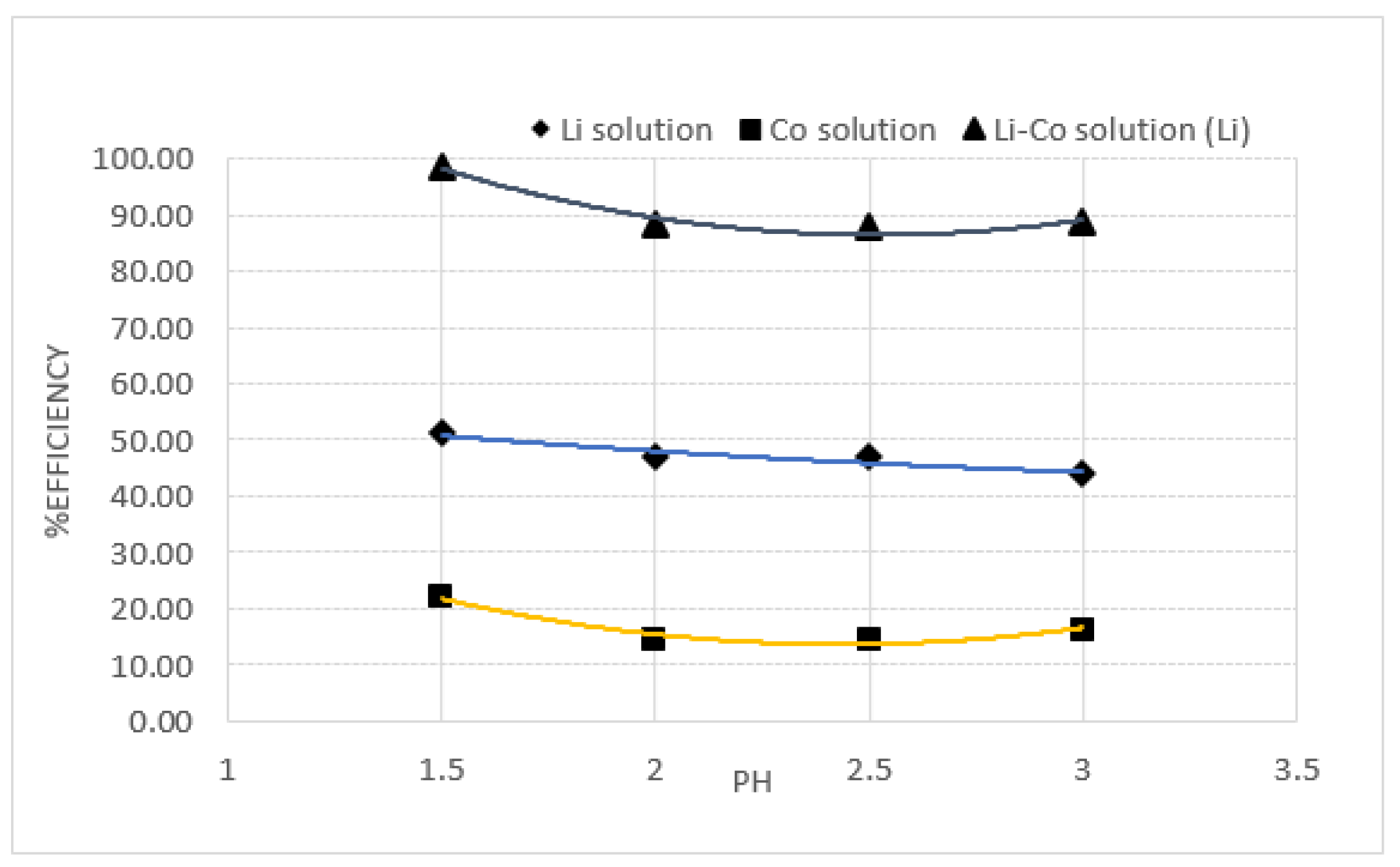Sustainability 12 07179 g006