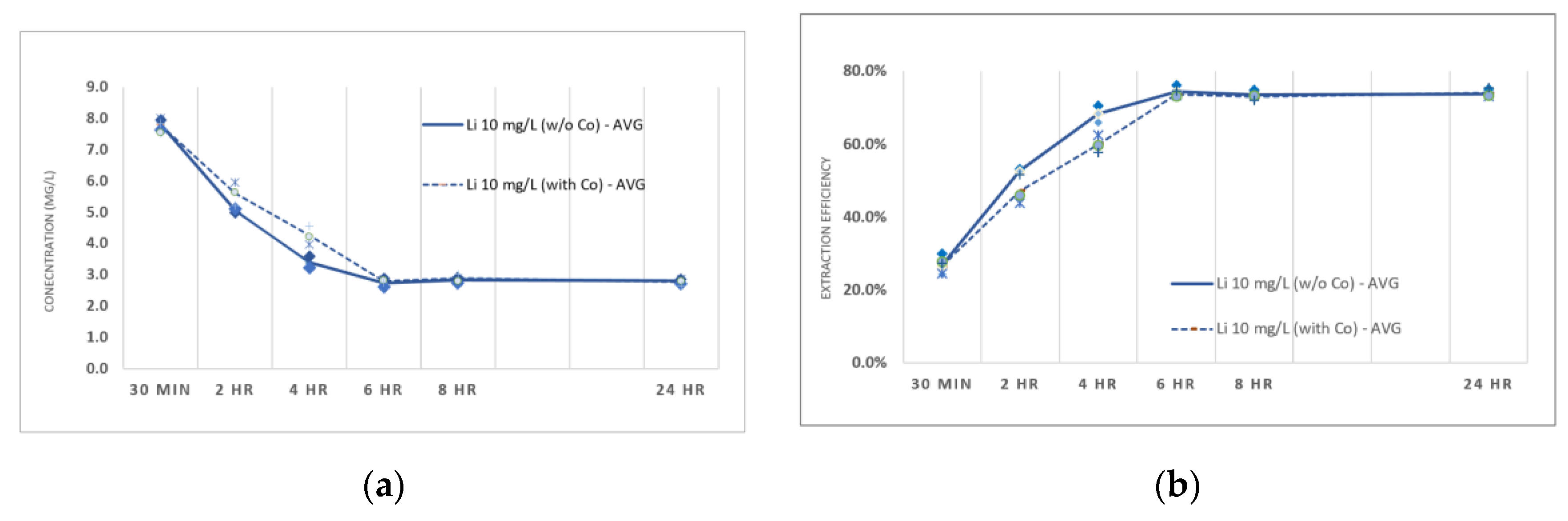 Sustainability 12 07179 g010