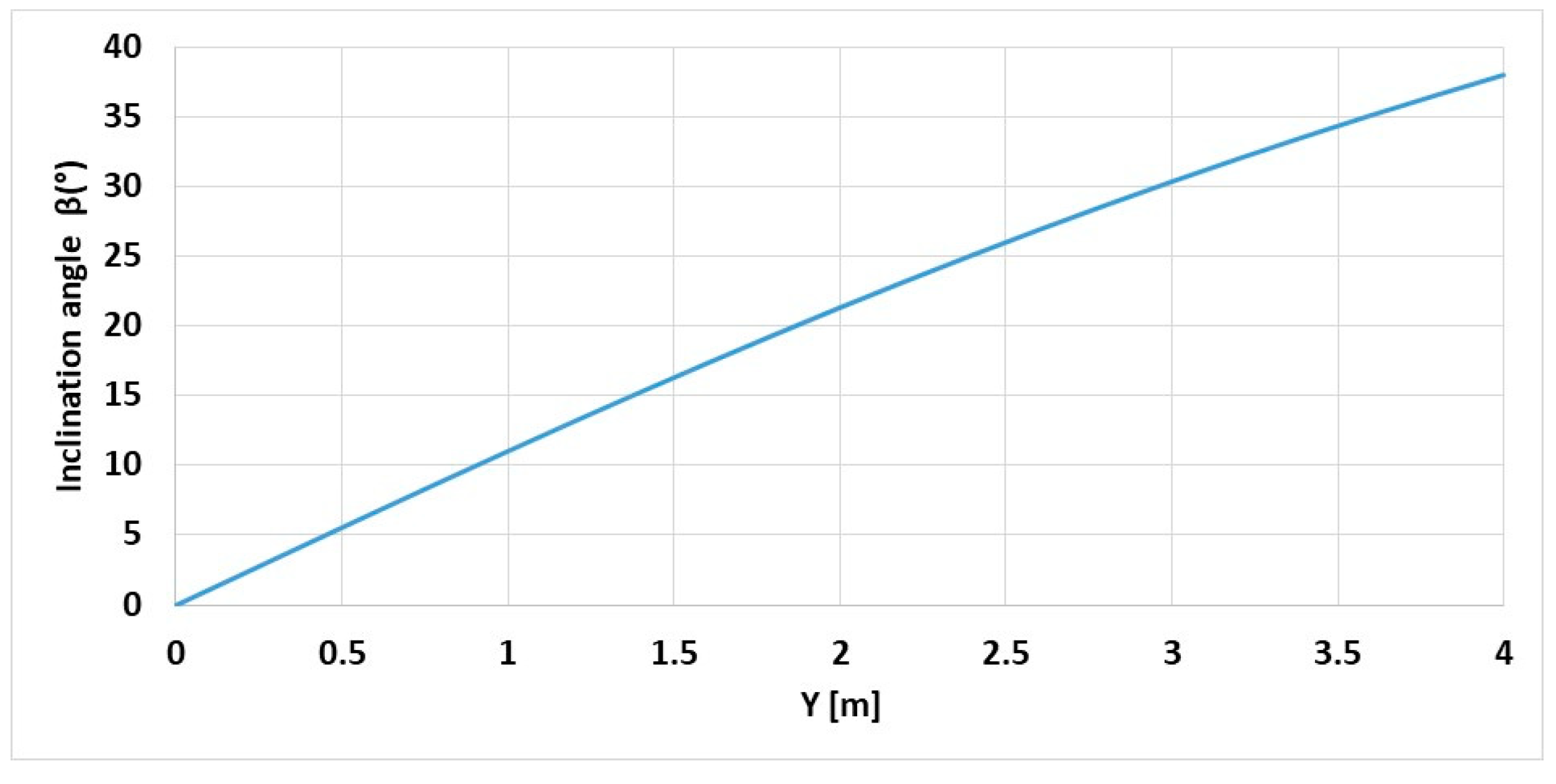 Sustainability 12 07197 g004