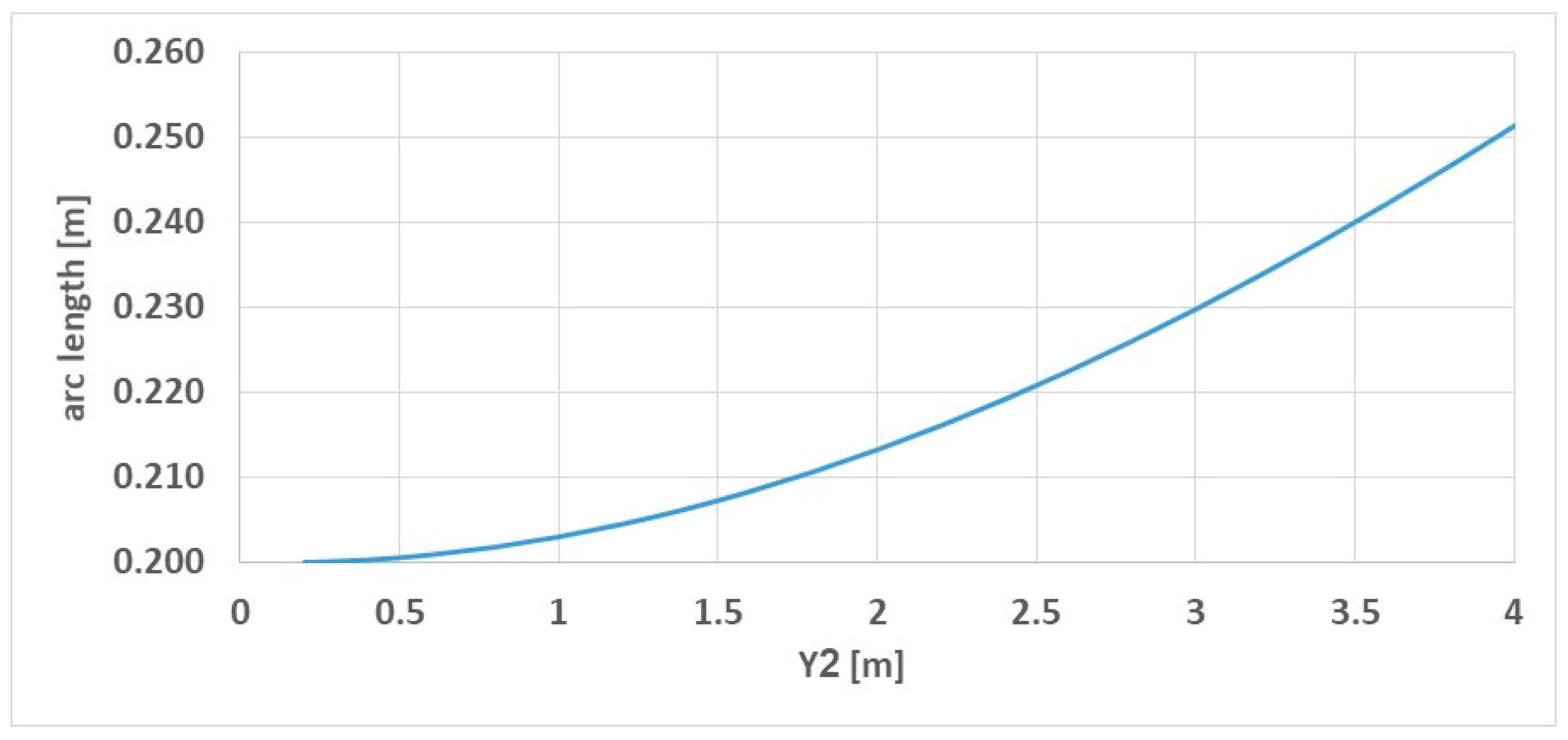 Sustainability 12 07197 g005