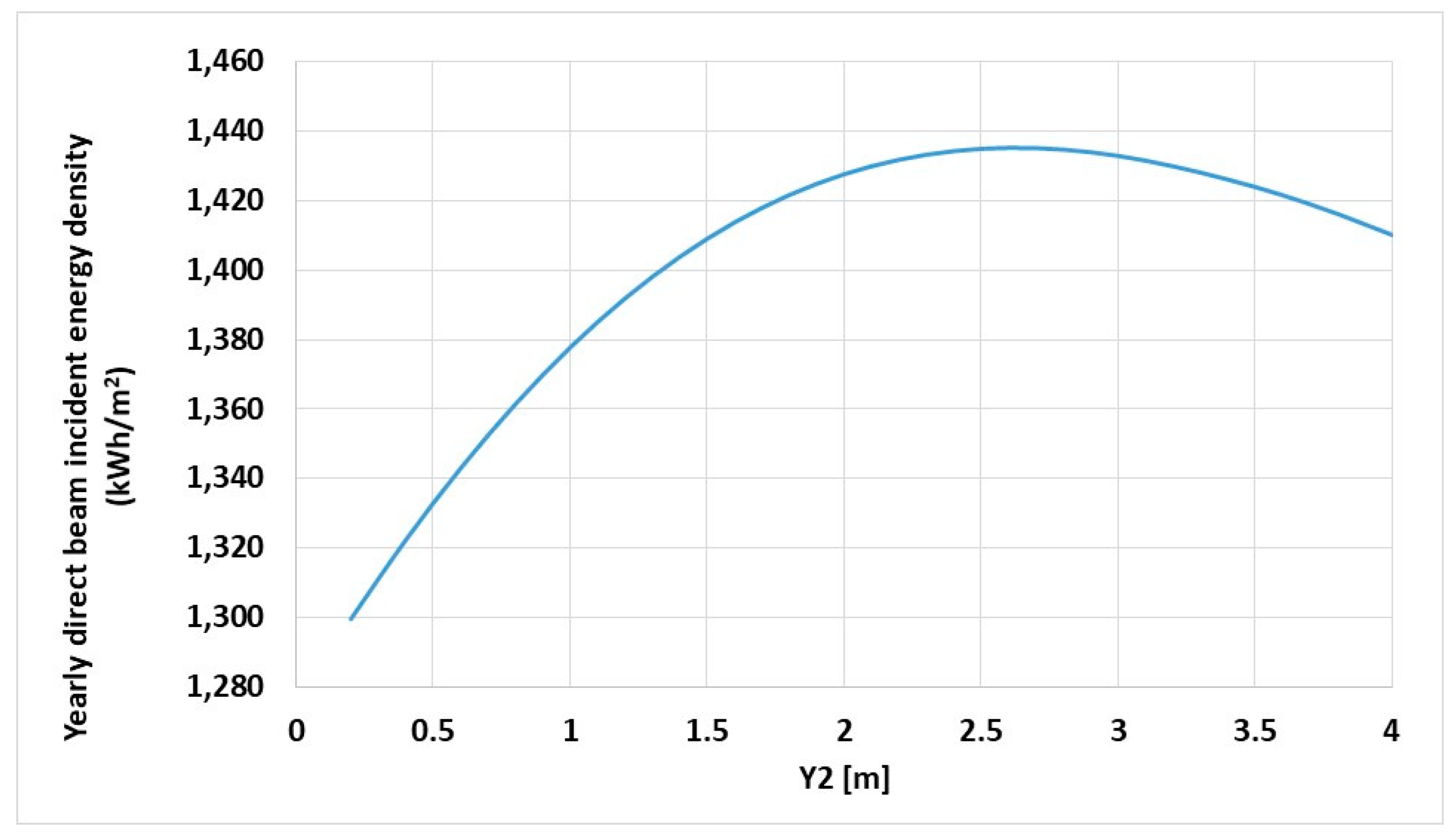 Sustainability 12 07197 g006