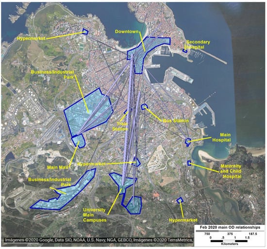 Sustainability Free Full Text Impact On City Bus Transit Services Of The Covid 19 Lockdown And Return To The New Normal The Case Of A Coruna Spain Html