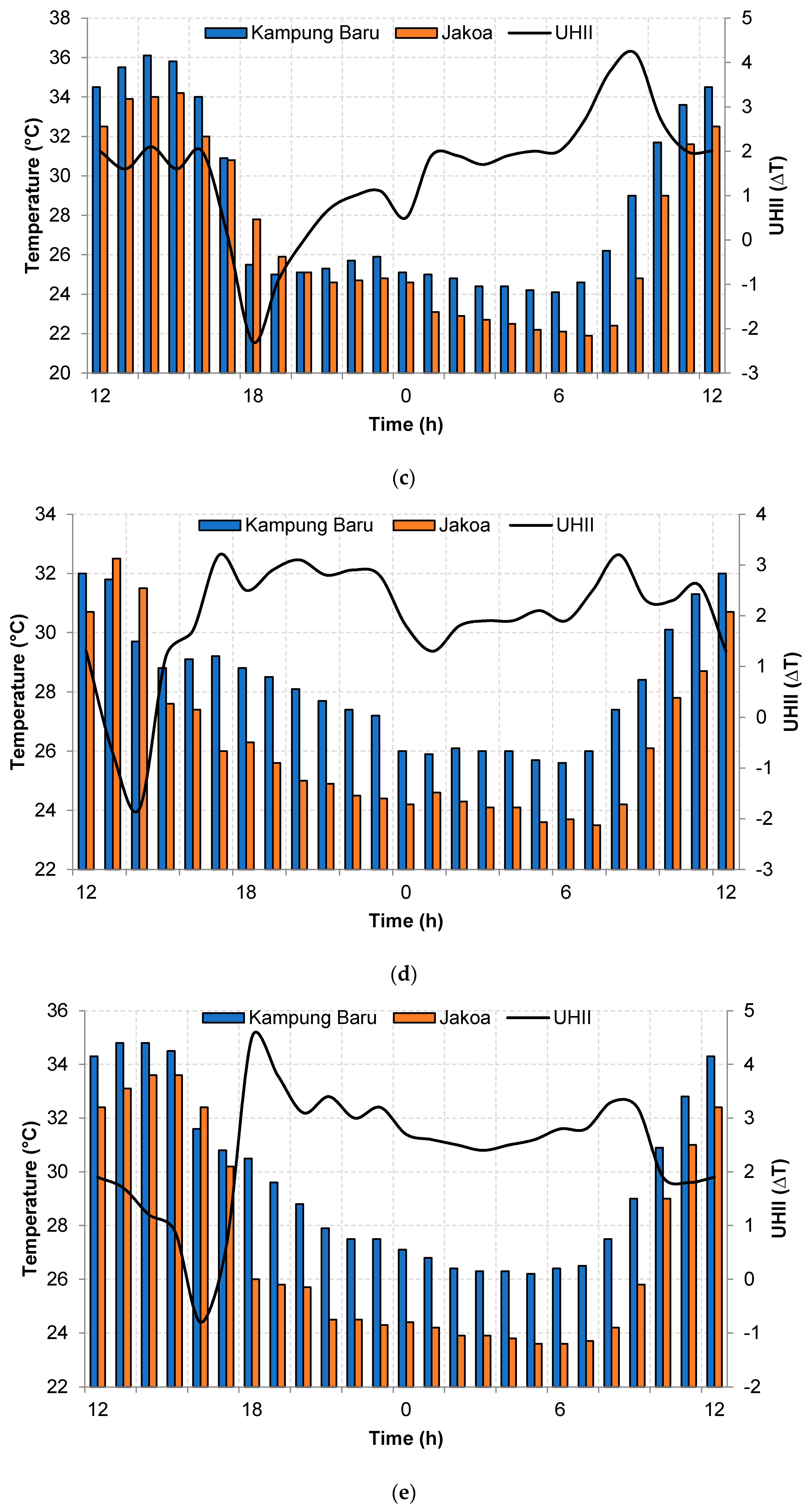 Sustainability 12 07301 g014b Sustainability 12 07301 g014b