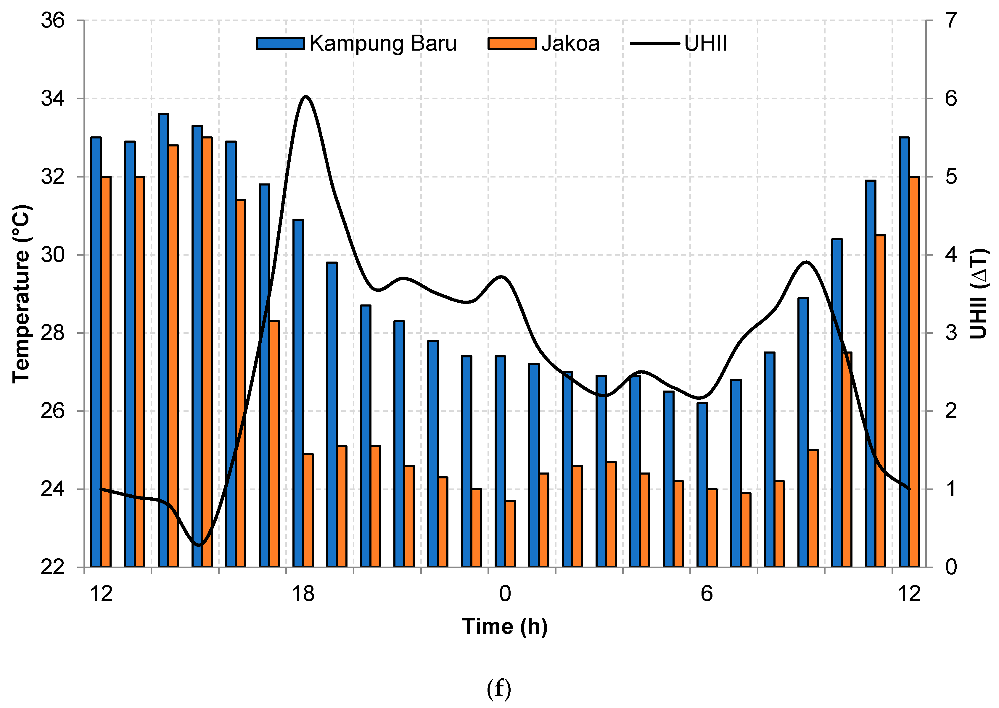 Sustainability 12 07301 g014c Sustainability 12 07301 g014c