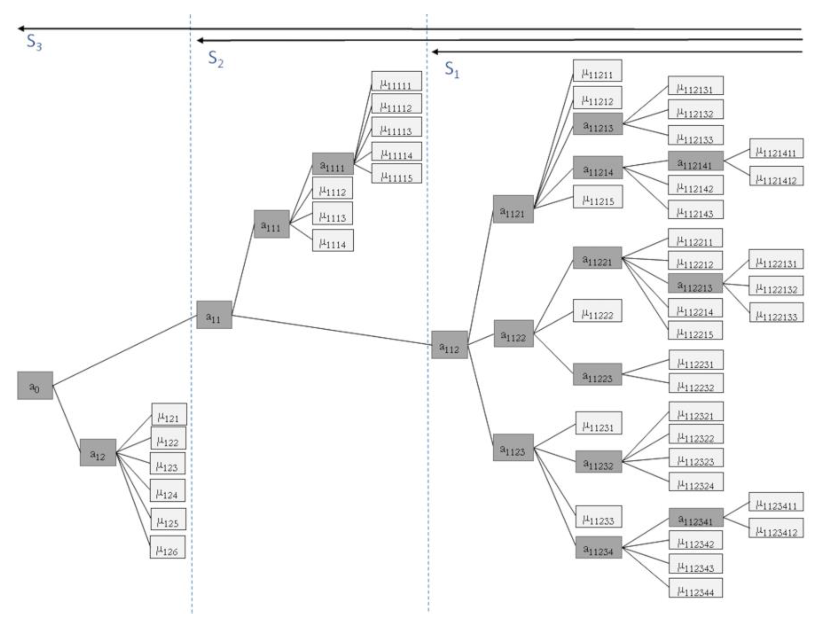 Sustainability 12 07304 g005