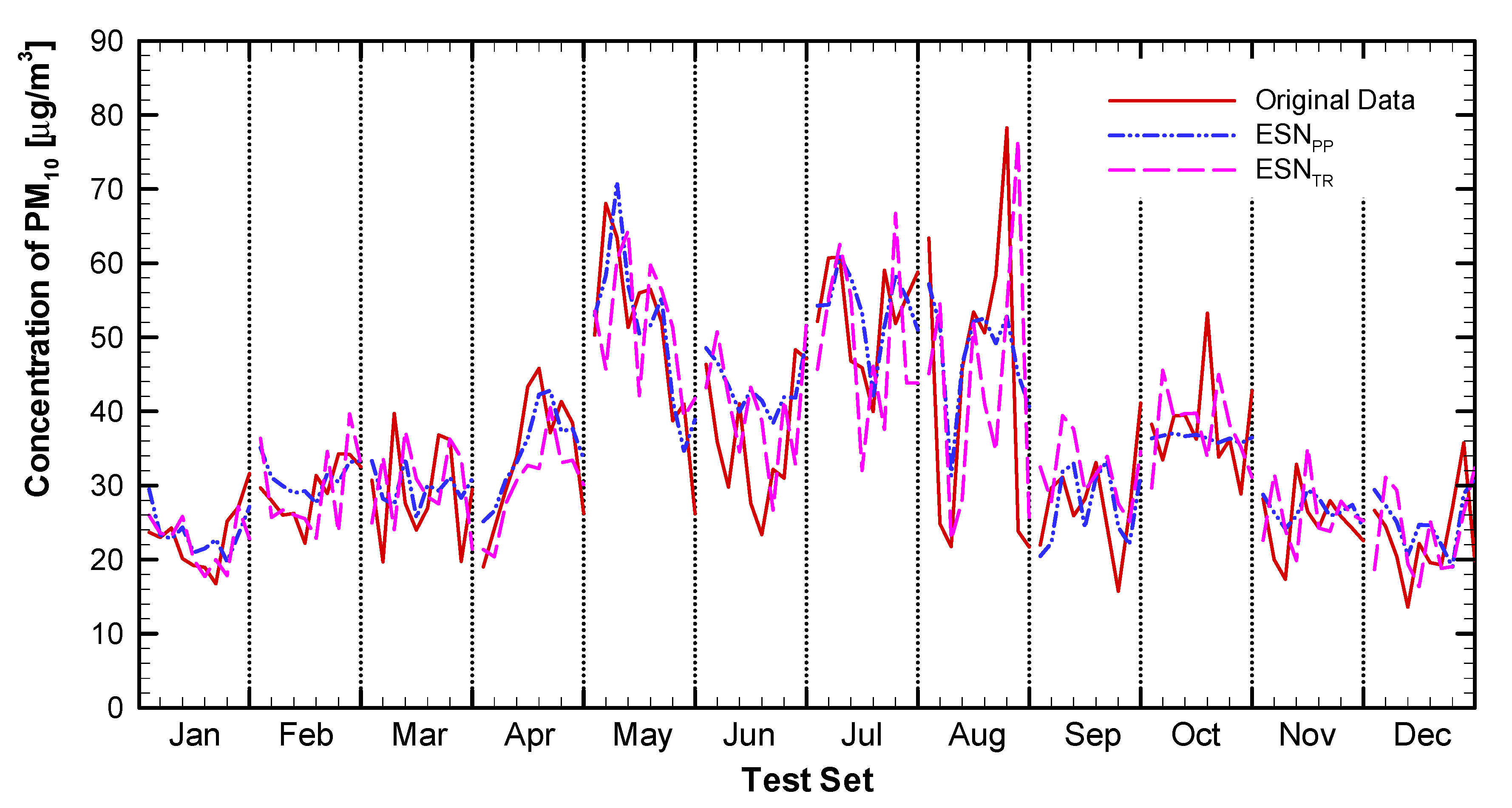 Sustainability 12 07310 g011