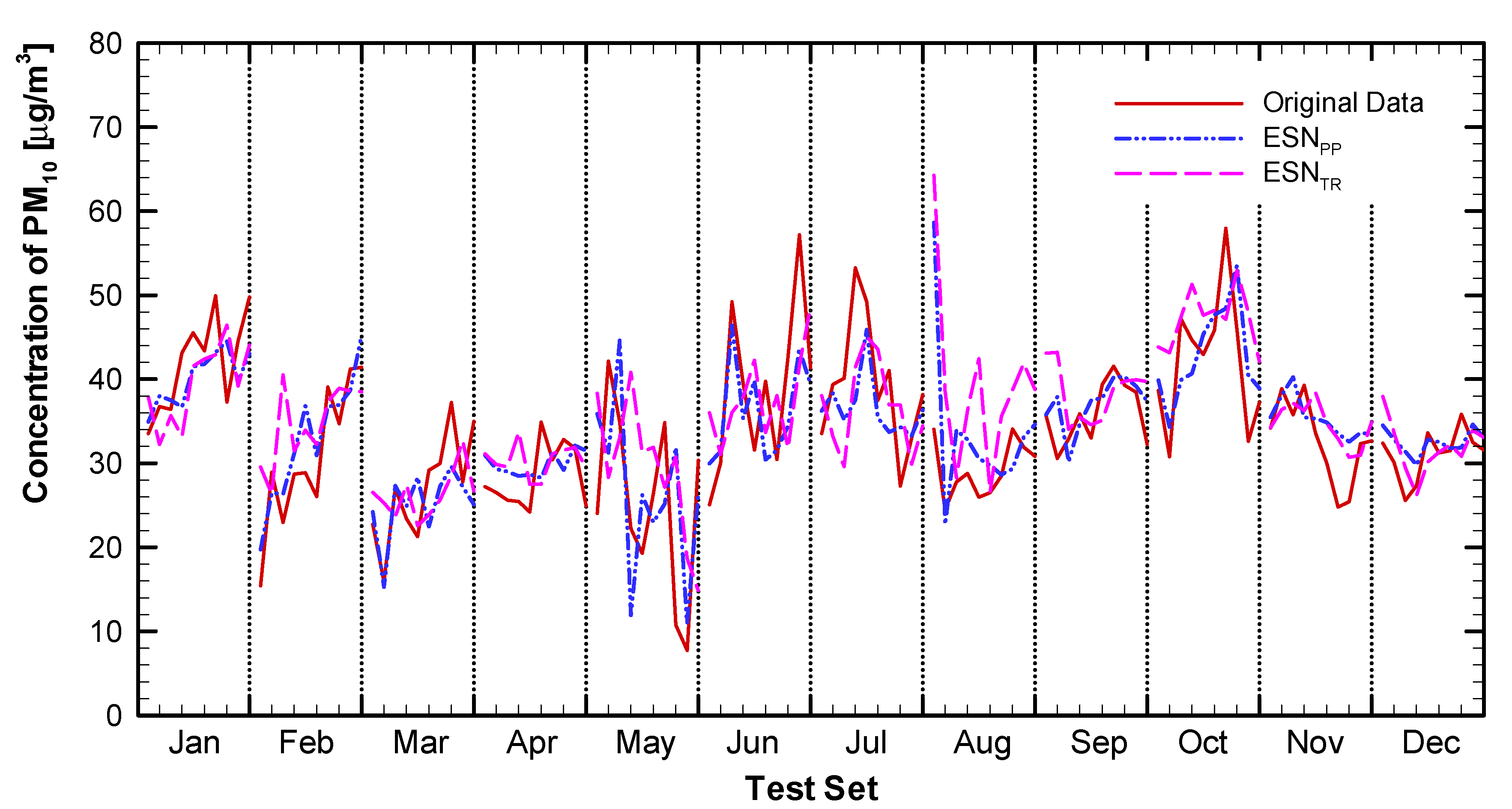 Sustainability 12 07310 g012