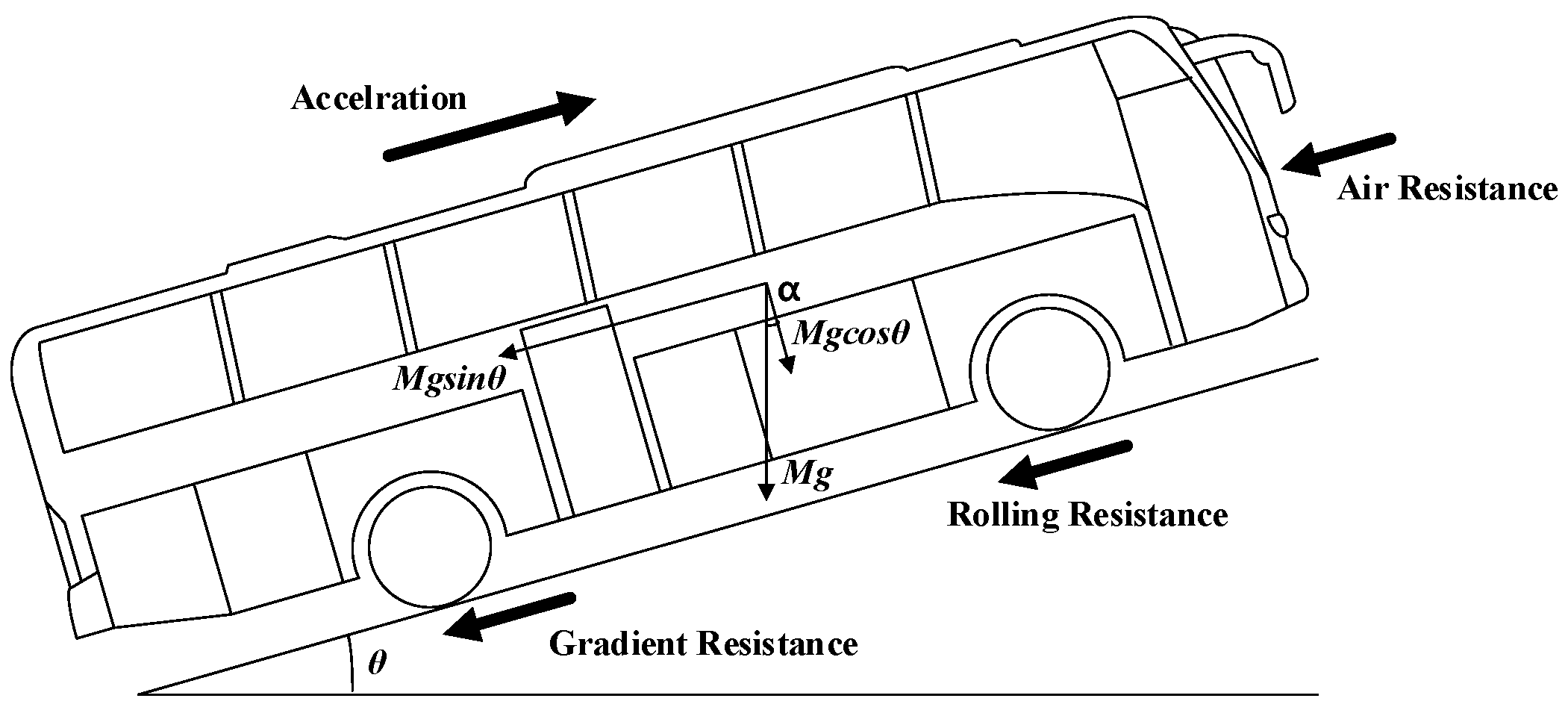 Sustainability 12 07354 g002 Sustainability 12 07354 g002