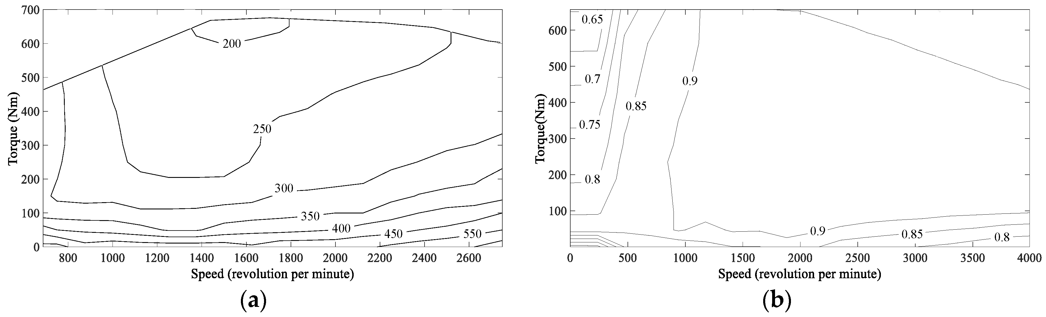 Sustainability 12 07354 g003 Sustainability 12 07354 g003