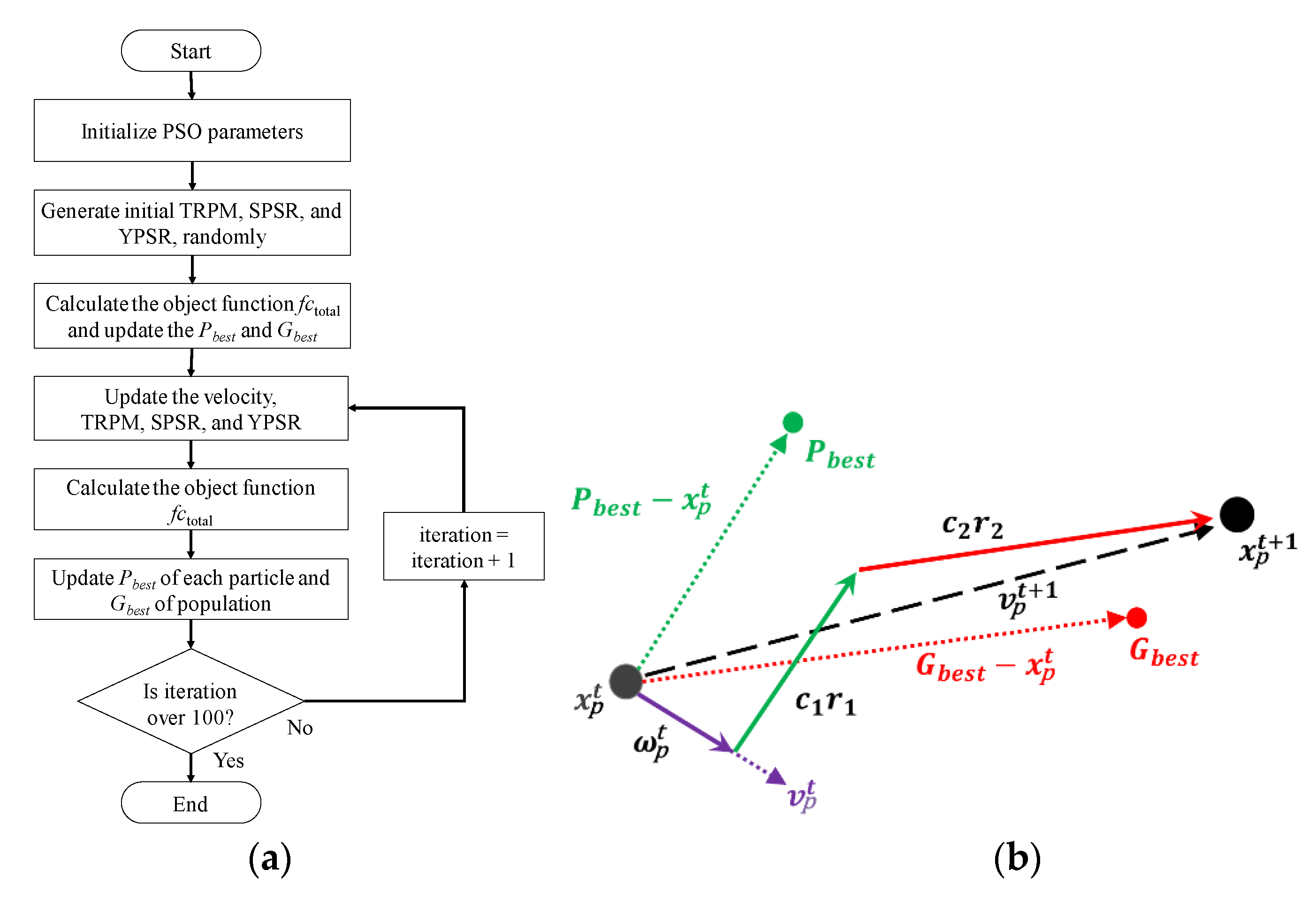 Sustainability 12 07354 g006 Sustainability 12 07354 g006