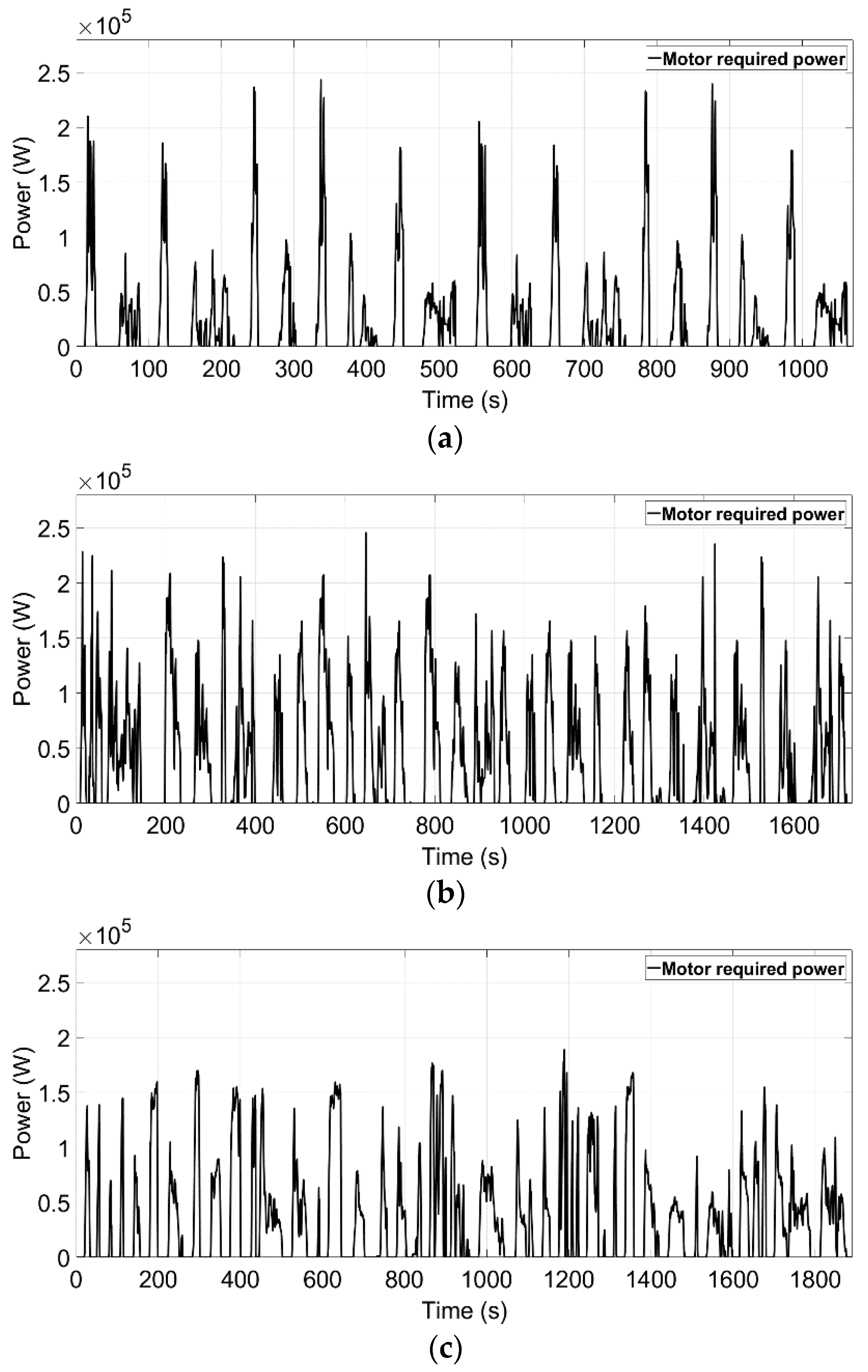Sustainability 12 07354 g009 Sustainability 12 07354 g009