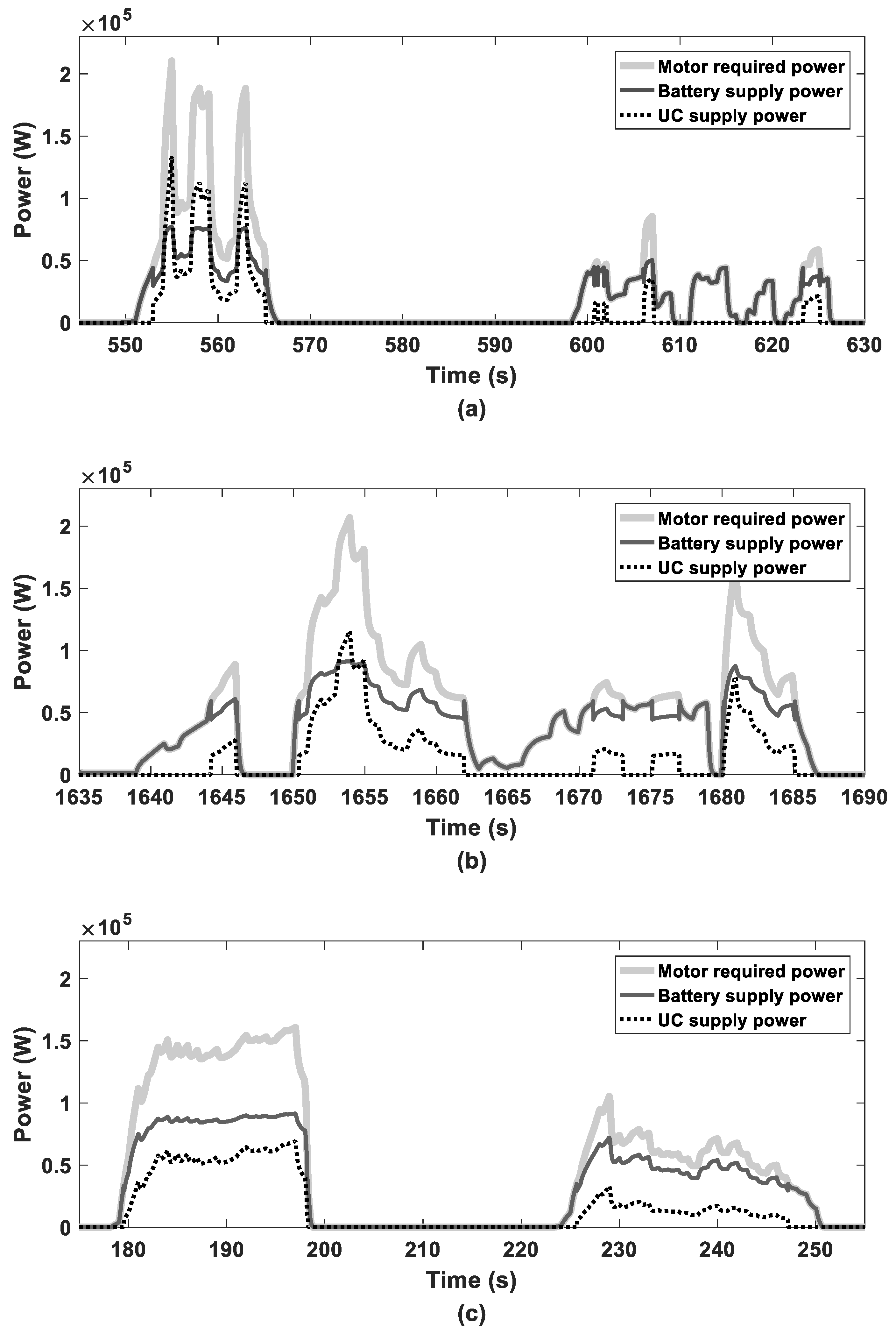 Sustainability 12 07354 g010 Sustainability 12 07354 g010